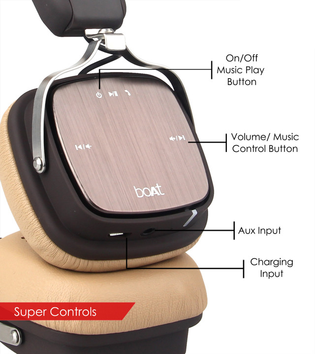 boAt Rockerz 600 HD Sound Bluetooth 