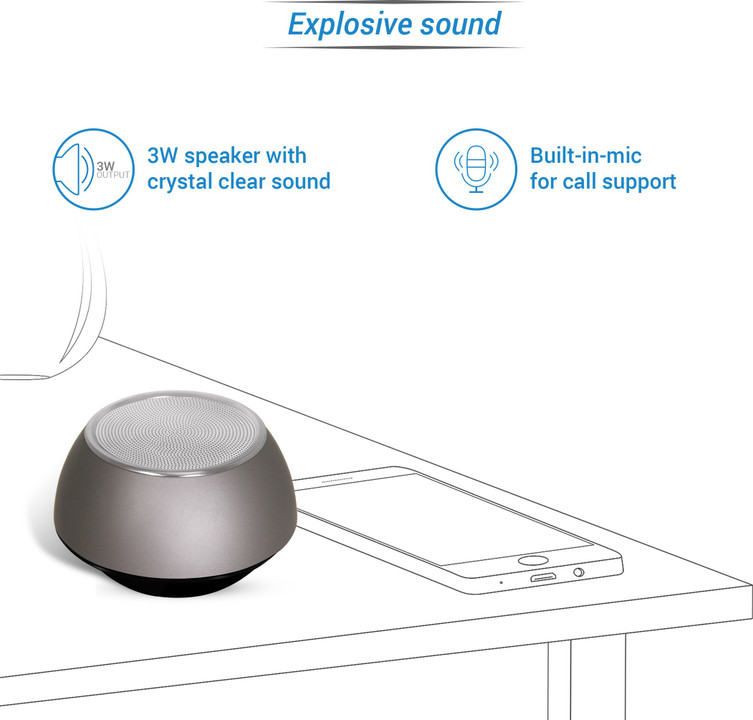 Flipkart smartbuy cheap 3w bluetooth speaker