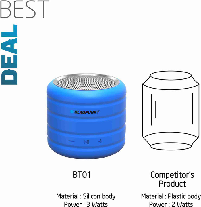 blaupunkt bt01 price