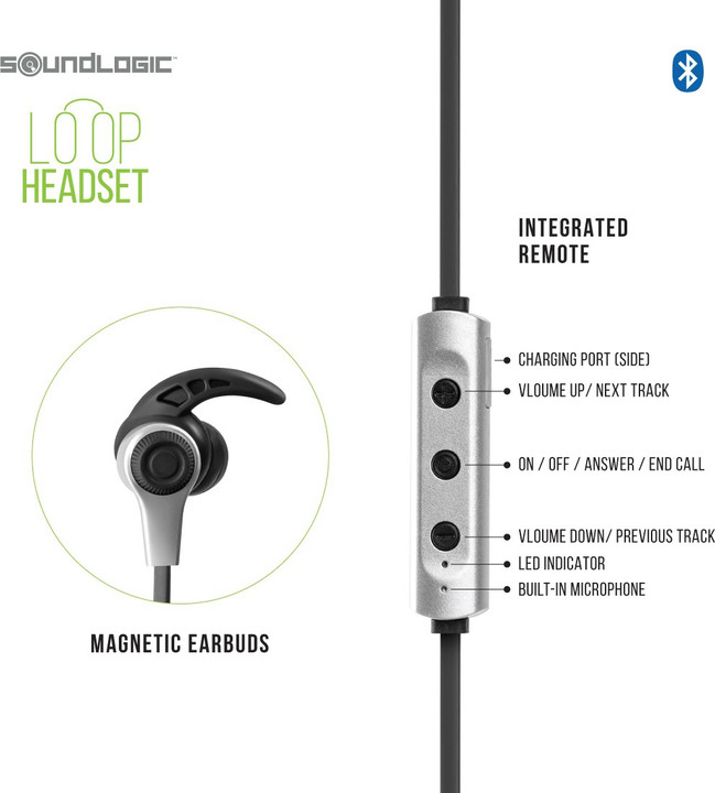 soundlogic sports loop bluetooth headset