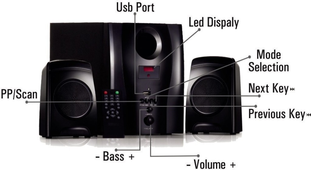 oshaan atom home theater