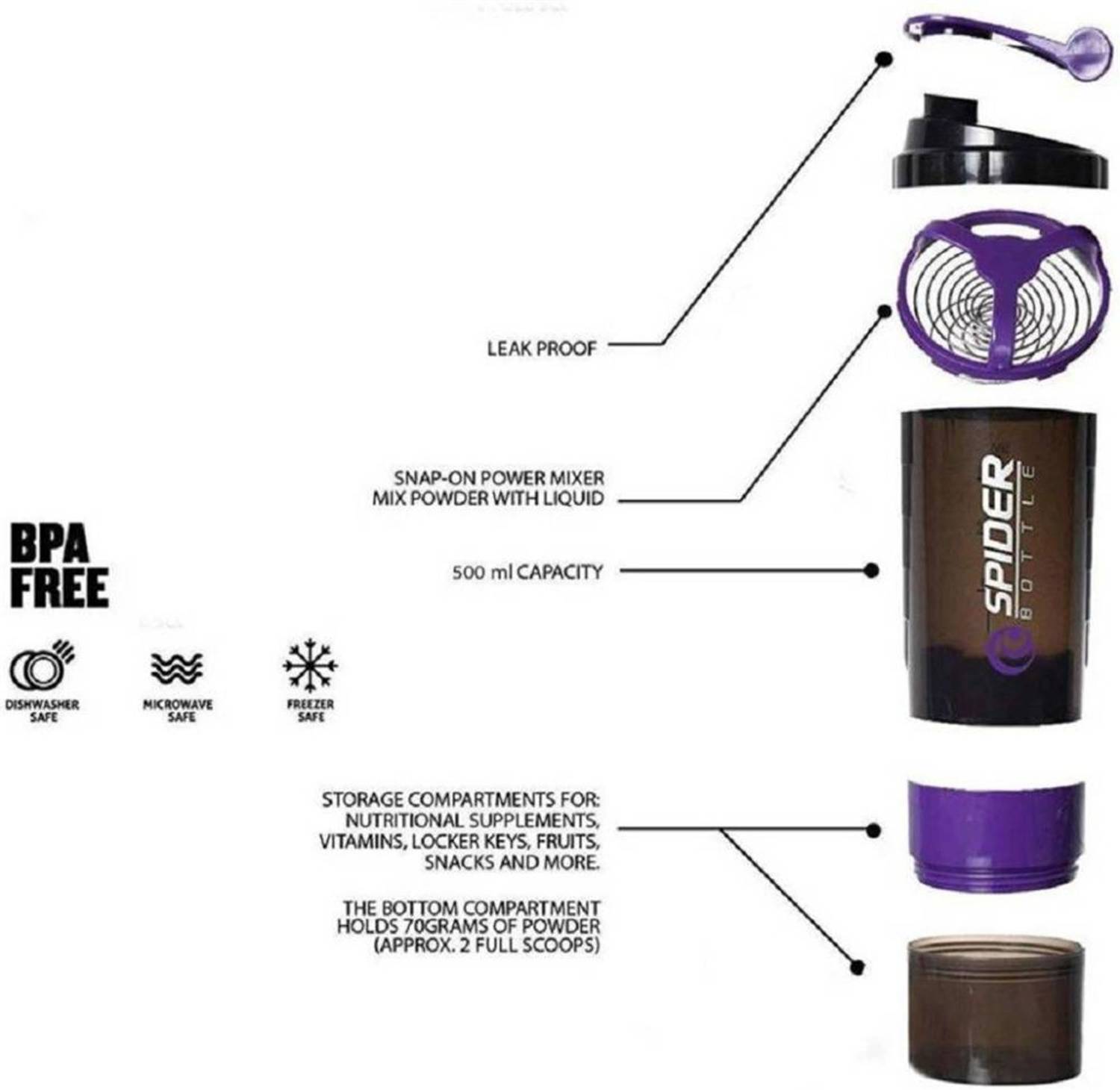 TrendZone Gym Protein Shaker 500 ml - Image 2