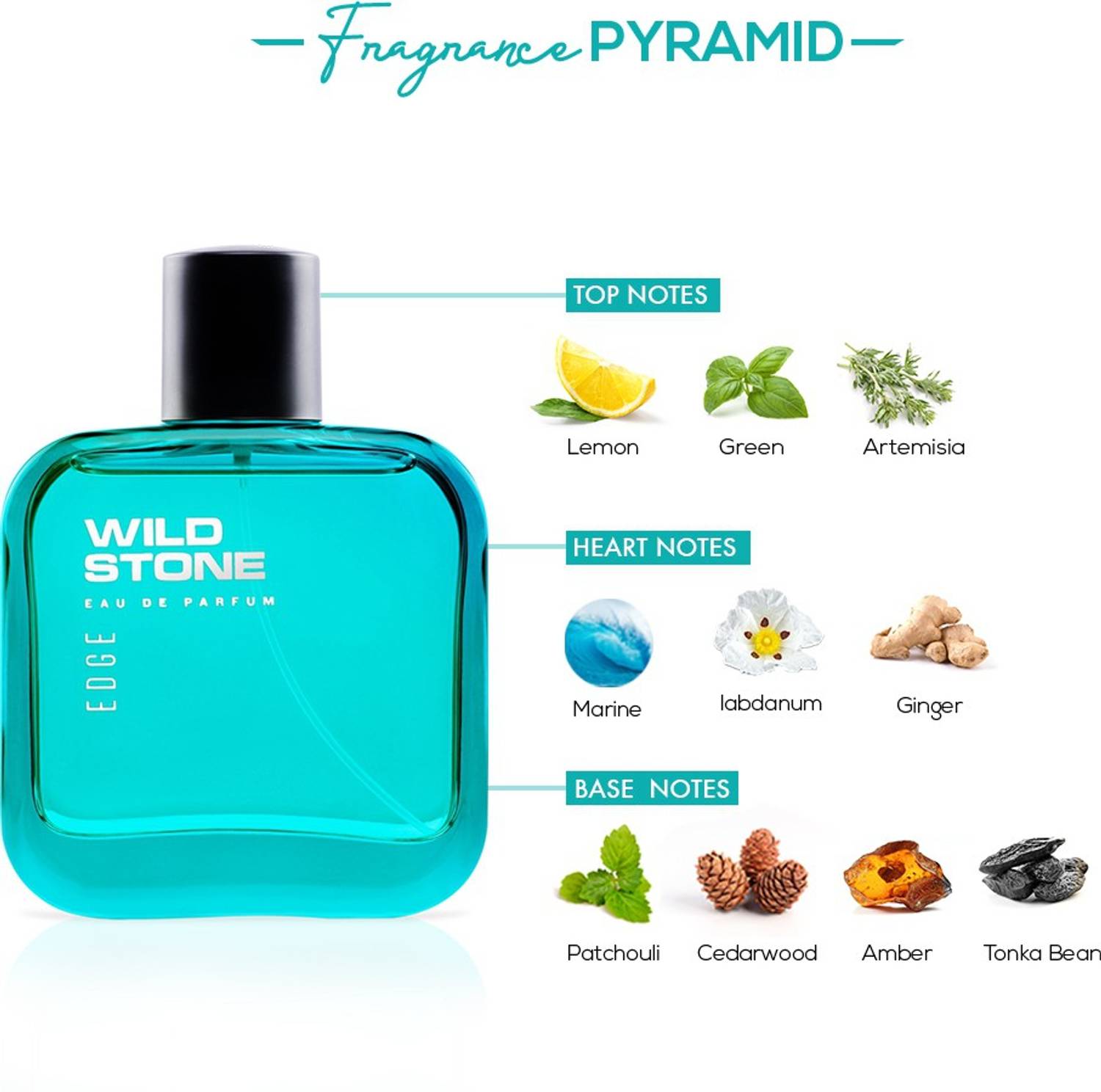 Wild Stone Edge and Hydra Energy Perfume Combo 60 ml - Image 2