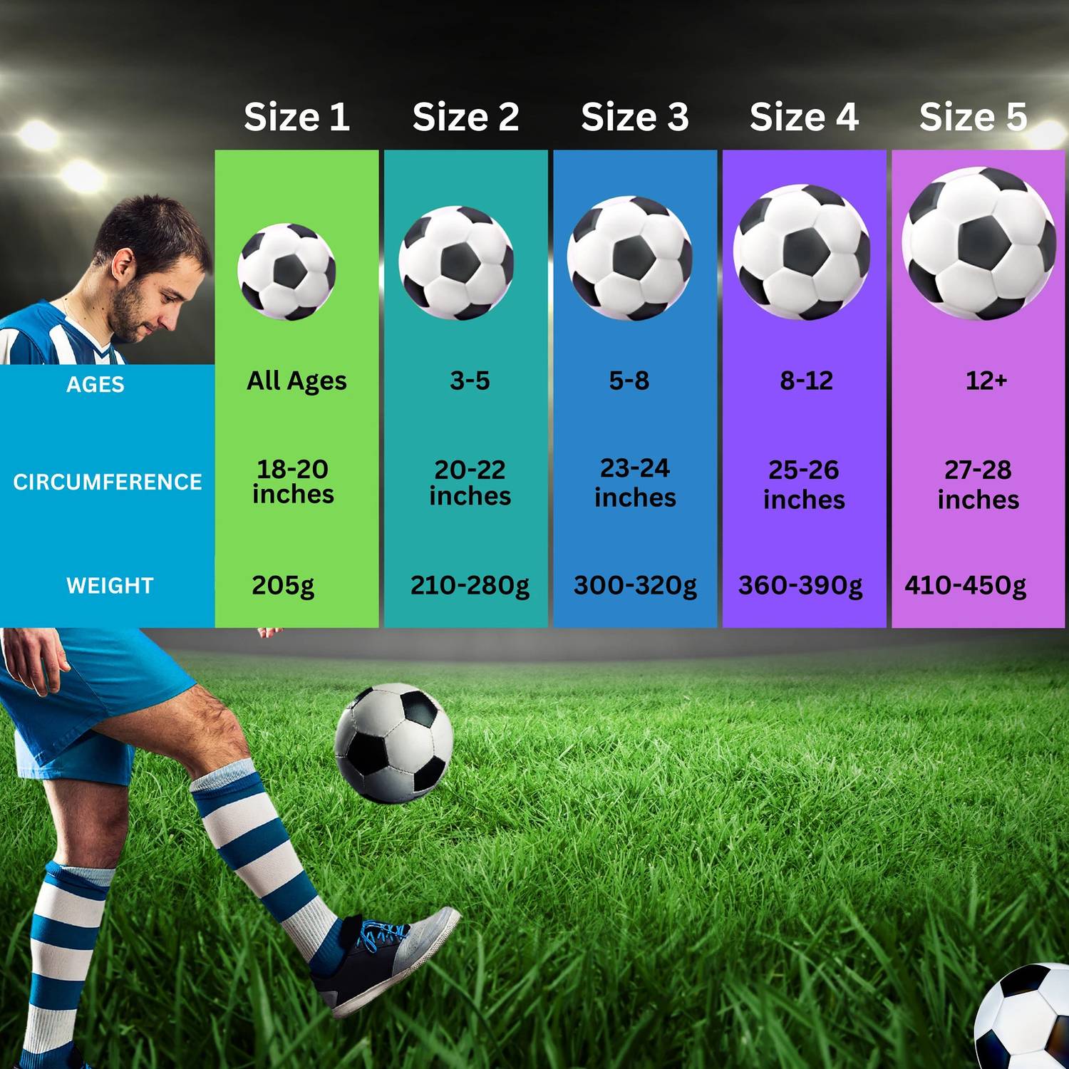 NIVIA Italy Combo Football Size 5 - Image 4