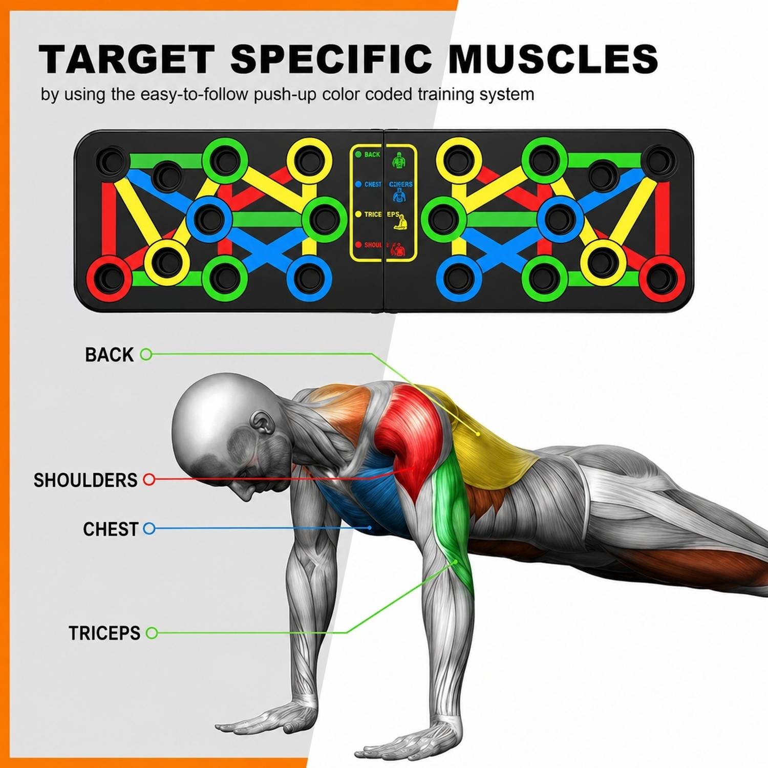 GJSHOP Stand Board Strong Grip Handle for Chest Press - Image 3