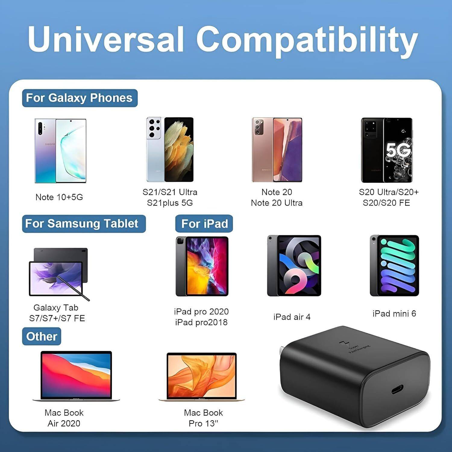 SAMSUNG Original 25W, Type C Power Adaptor compatible for all Samsung Devices 3.1 A Mobile Charger - Image 5