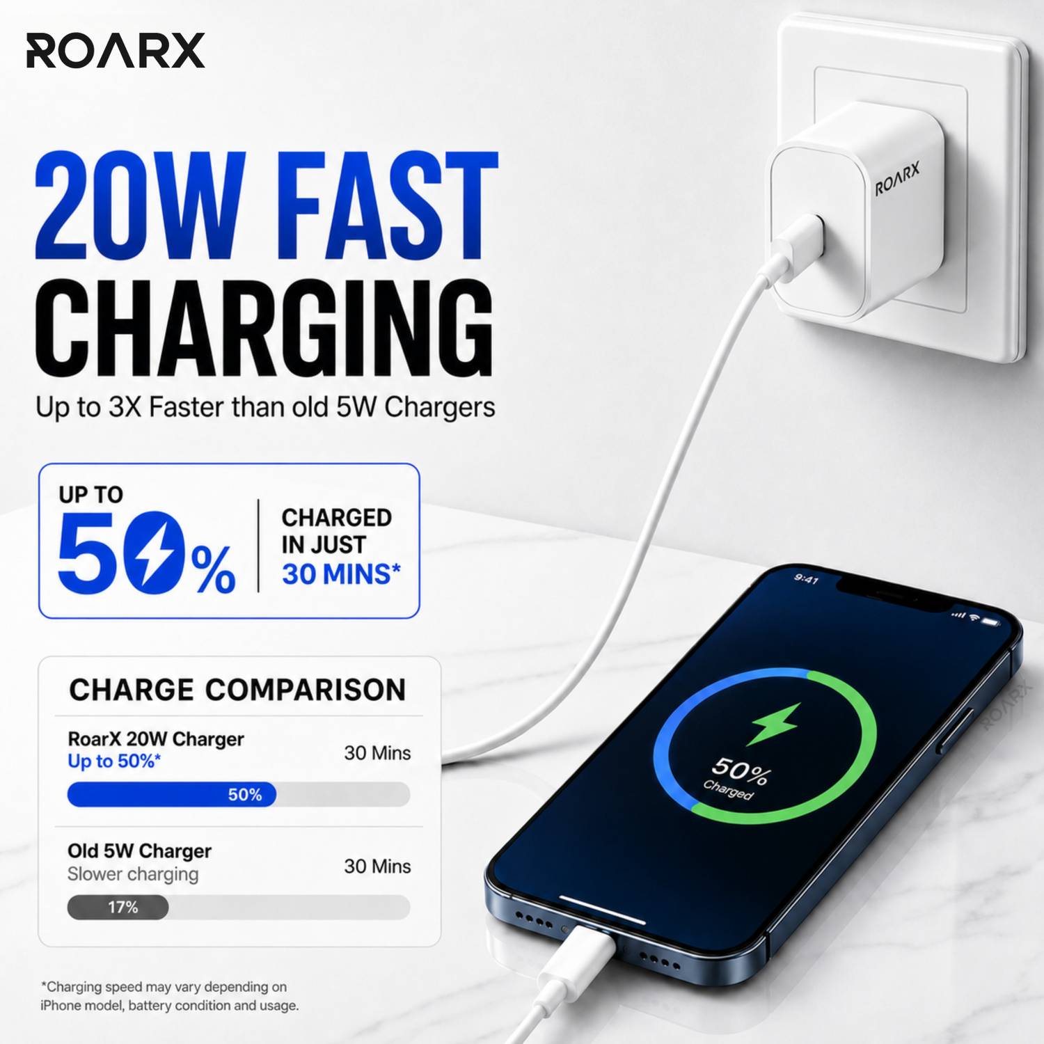 RoarX 20W PD Travel Charger with C to iPhone Cable - Image 2