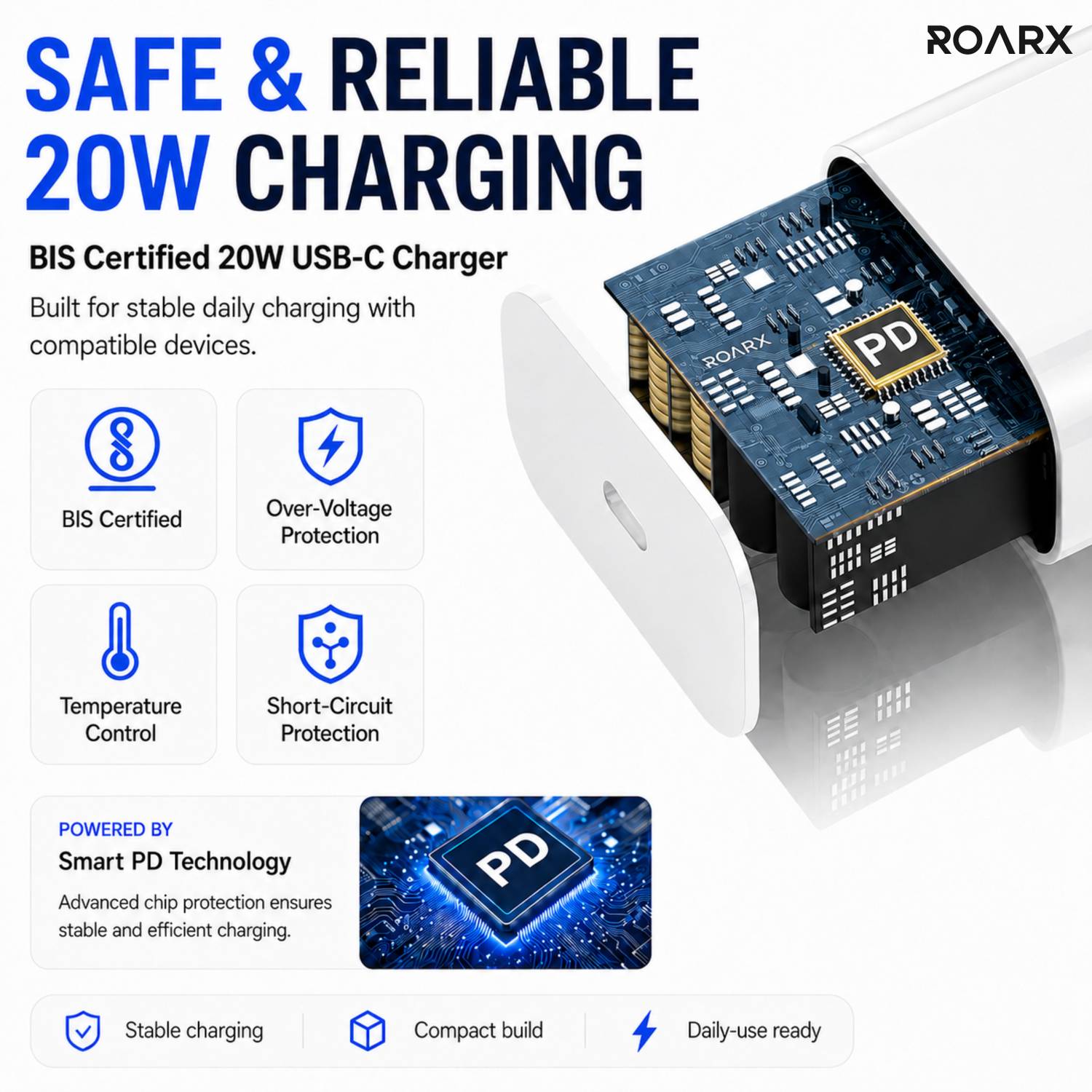 RoarX 20W PD Travel Charger with C to iPhone Cable - Image 5