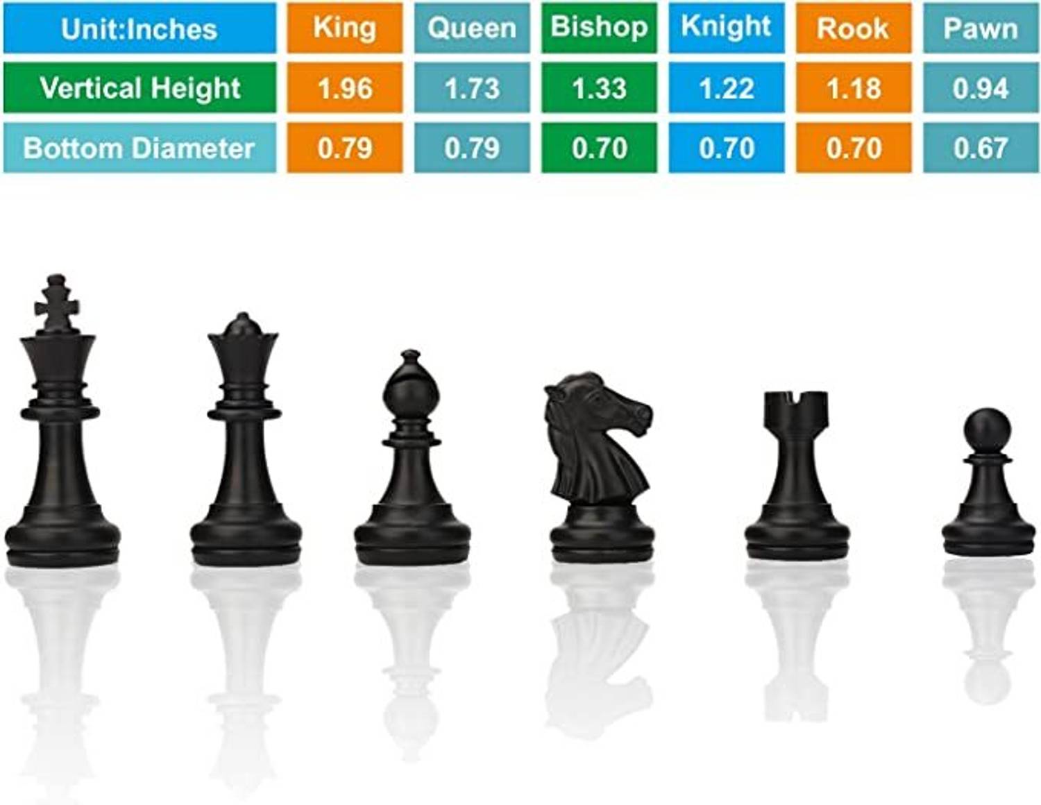 SYGA Foldable Magnetic Chess Board 24.5cm - Image 5
