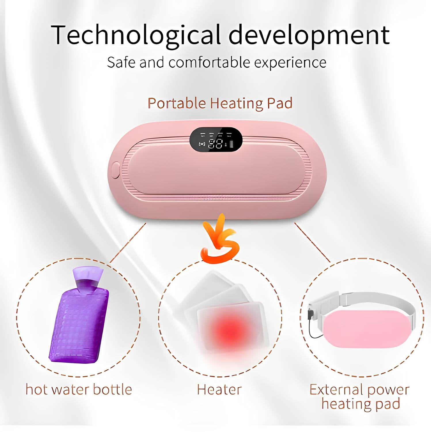 BELENZO Electric Cordless Heating Pad - Image 5