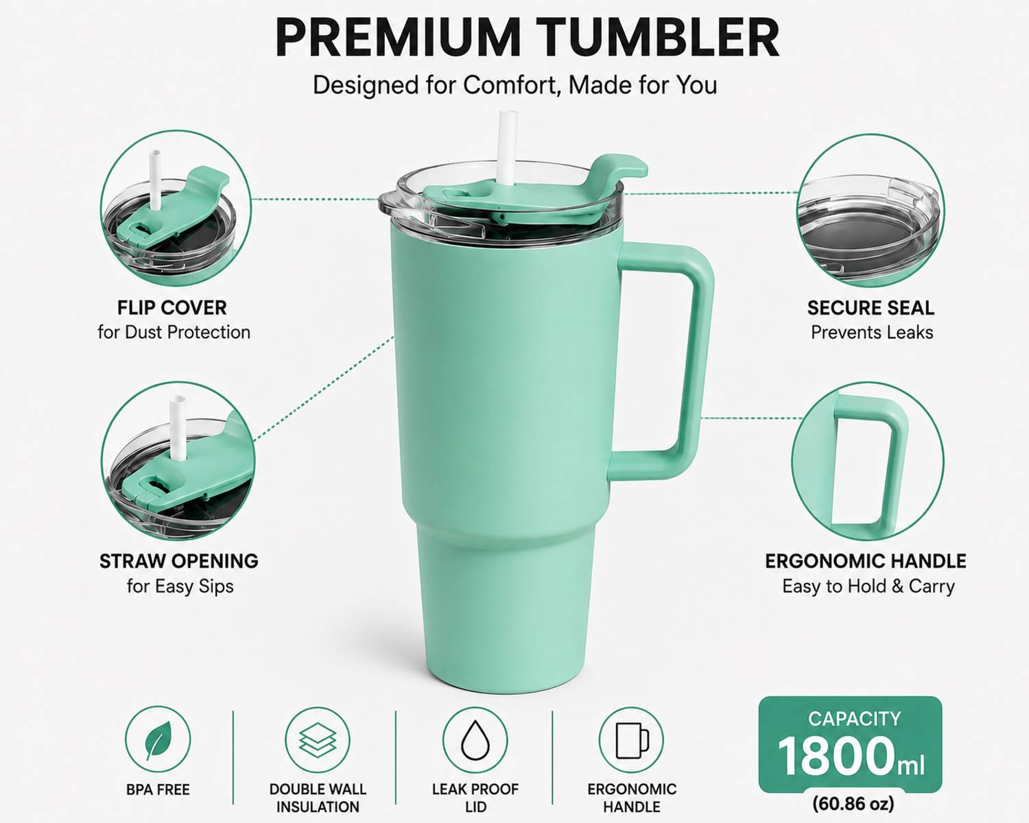 Godala Enterprises Toony Tumbler 1.8L - Image 5