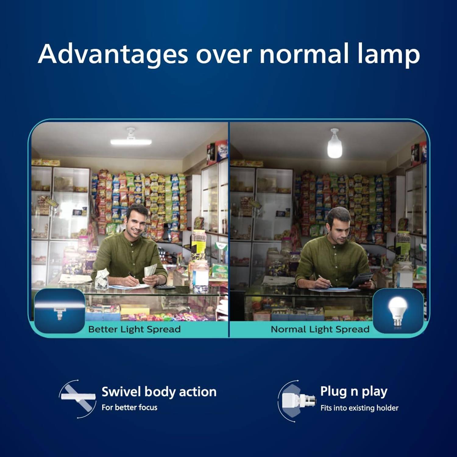 Philips 12W Basic T-Bulb B22 LED Bulb - Image 3