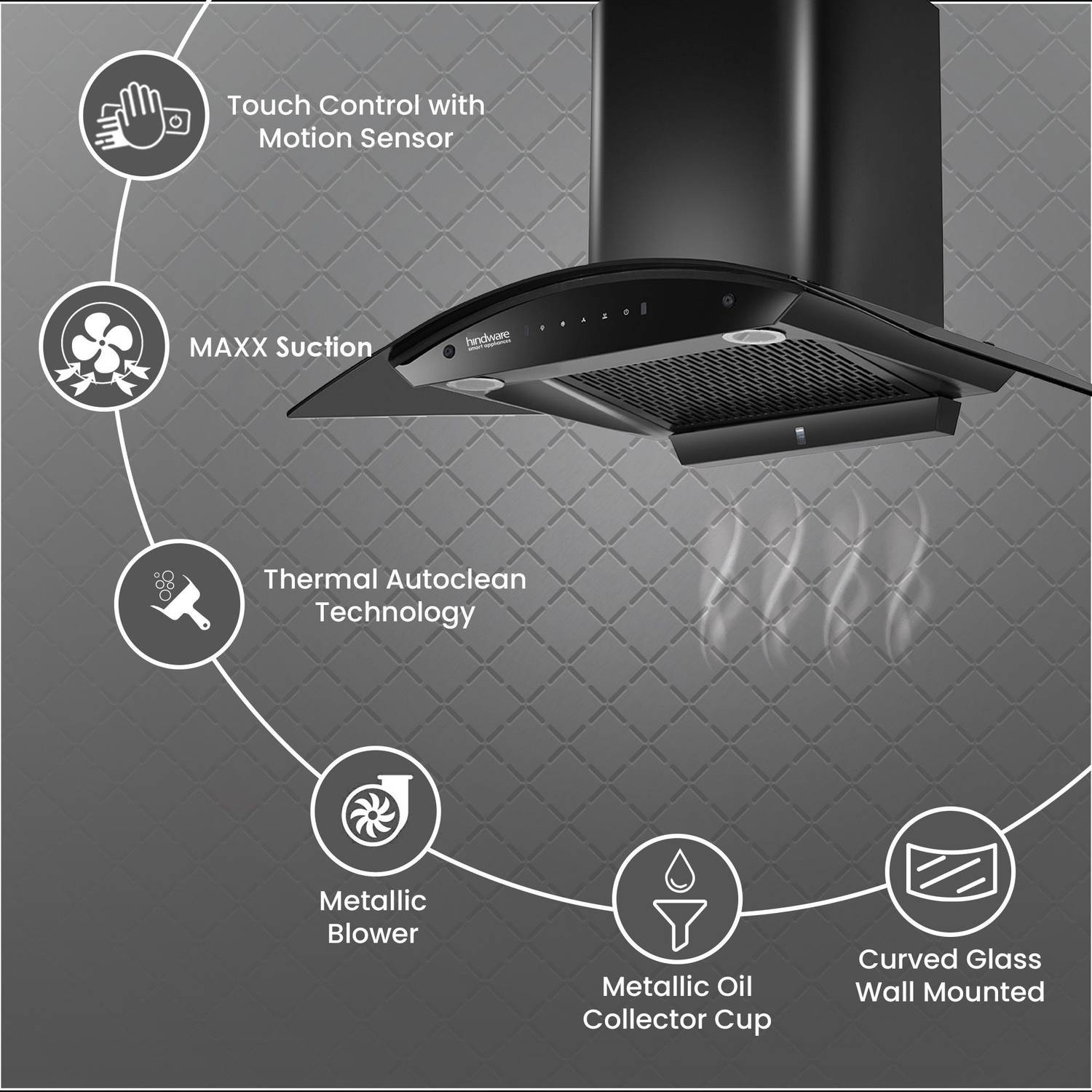 Hindware Smart Appliances Hindware Ripple Blk Plus 90 cm Auto Clean - Image 5