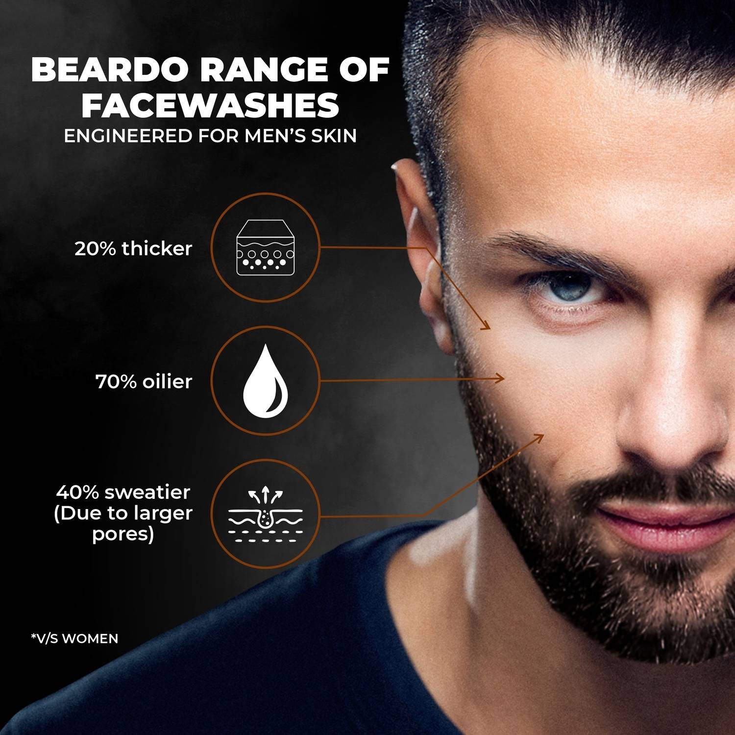 BEARDO Ban The Tan Kit 100g - Image 5