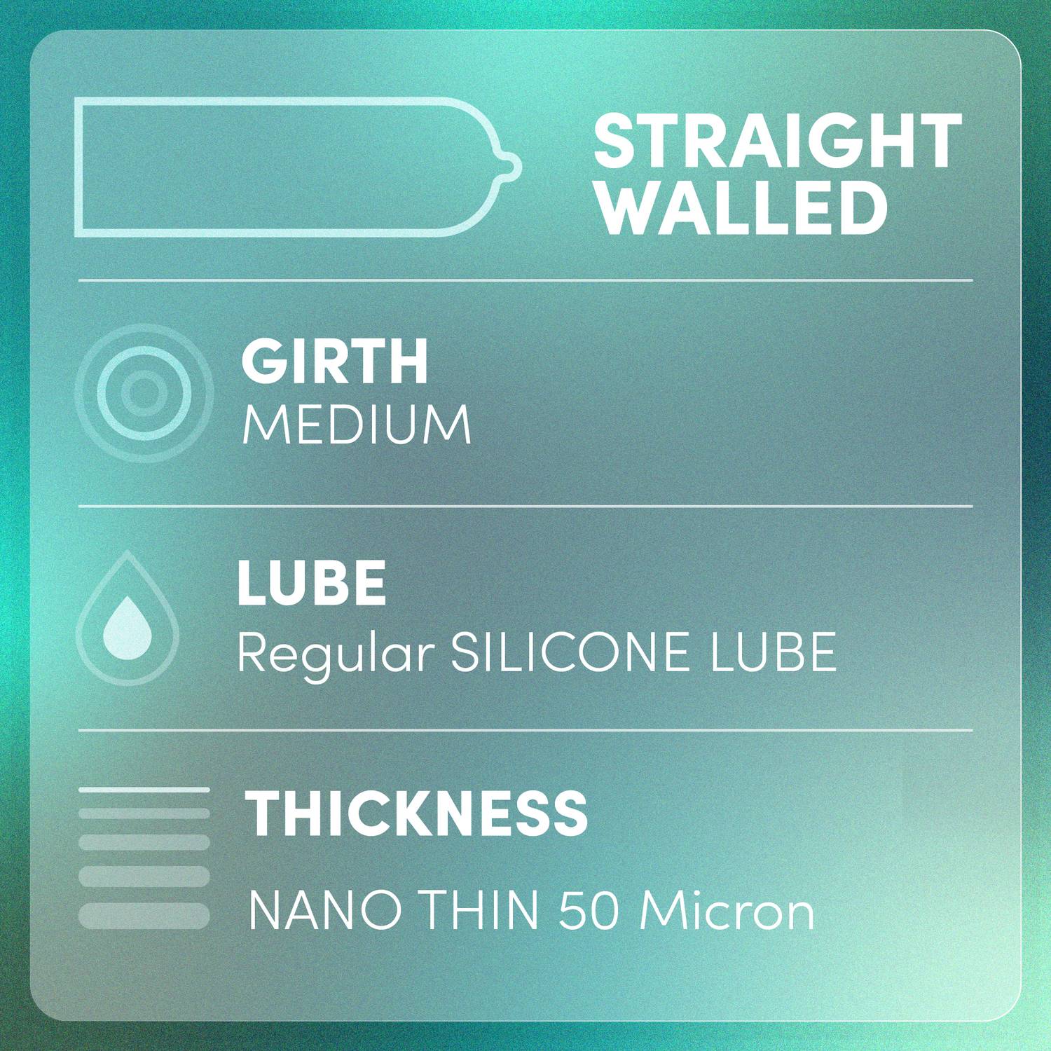 Bold Care 404 Super Nano Thin Condoms - Image 2