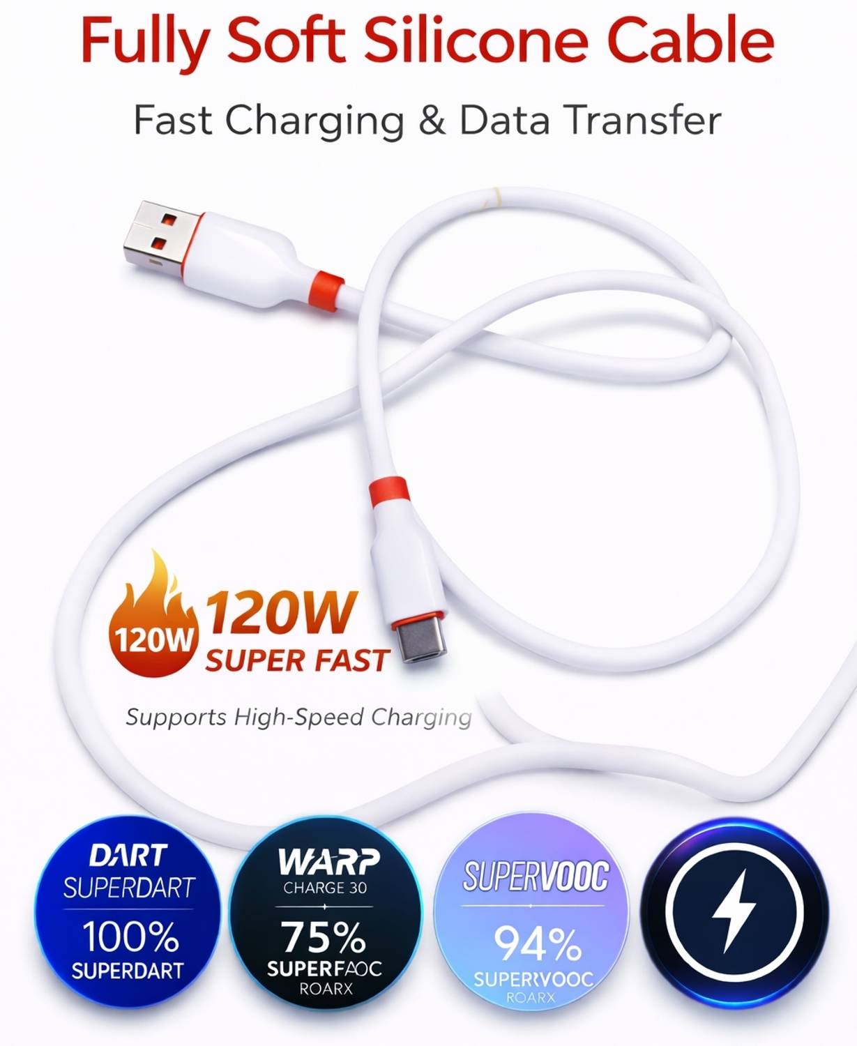 cenoda 1m 120W Type-C Charging Cable - Image 2