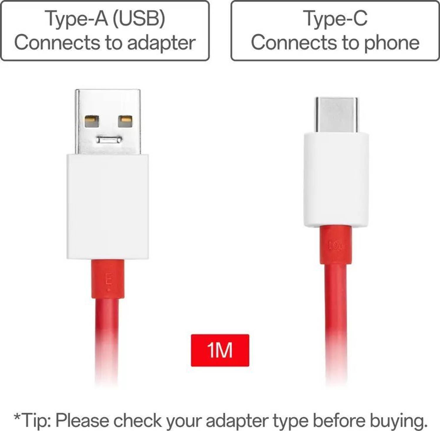 ONEPLUS DL.129 1m USB Type C Cable - Image 2