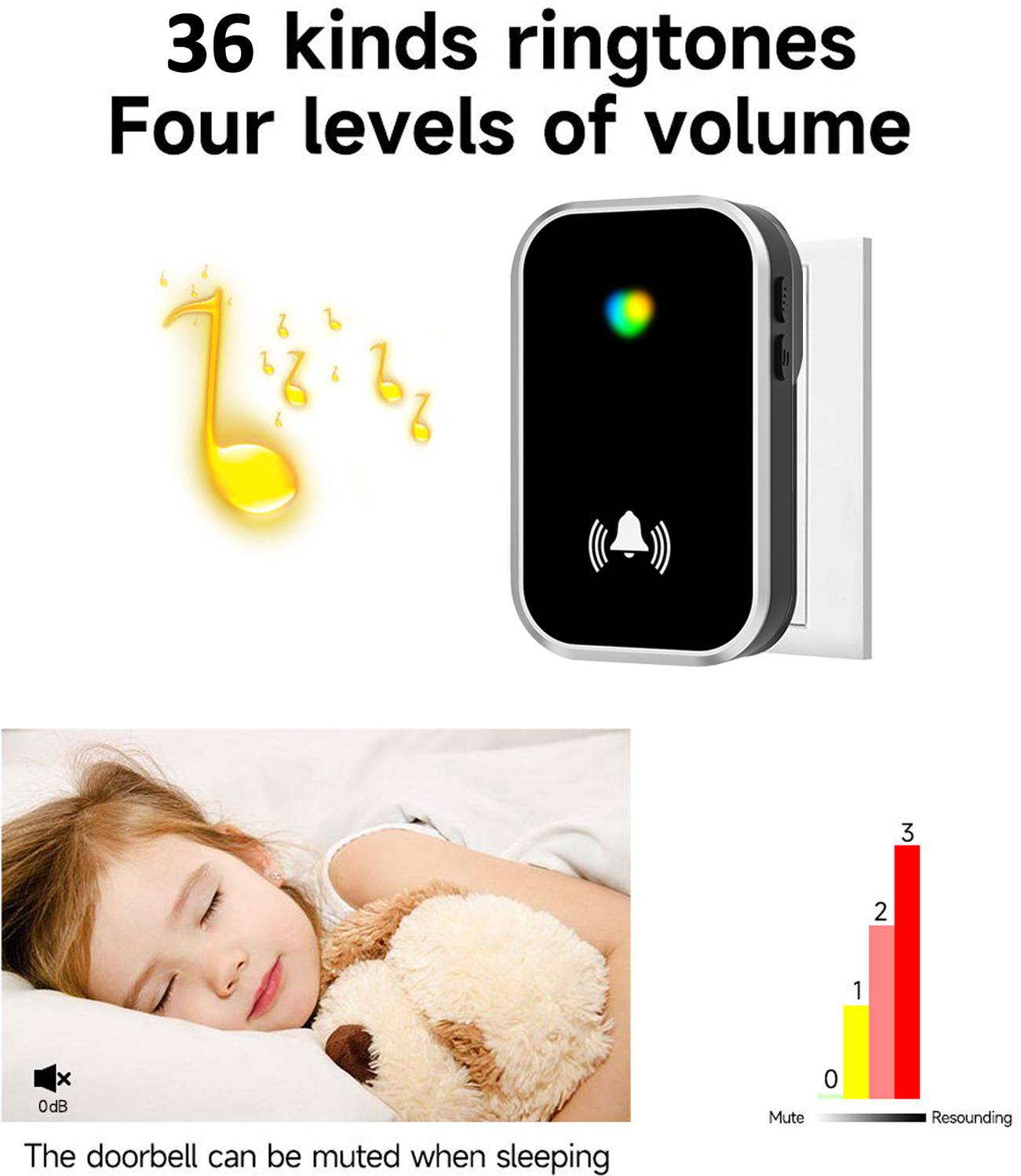 US1984 Wireless Door Bell with LED Light and 32 Ringtones - Image 5