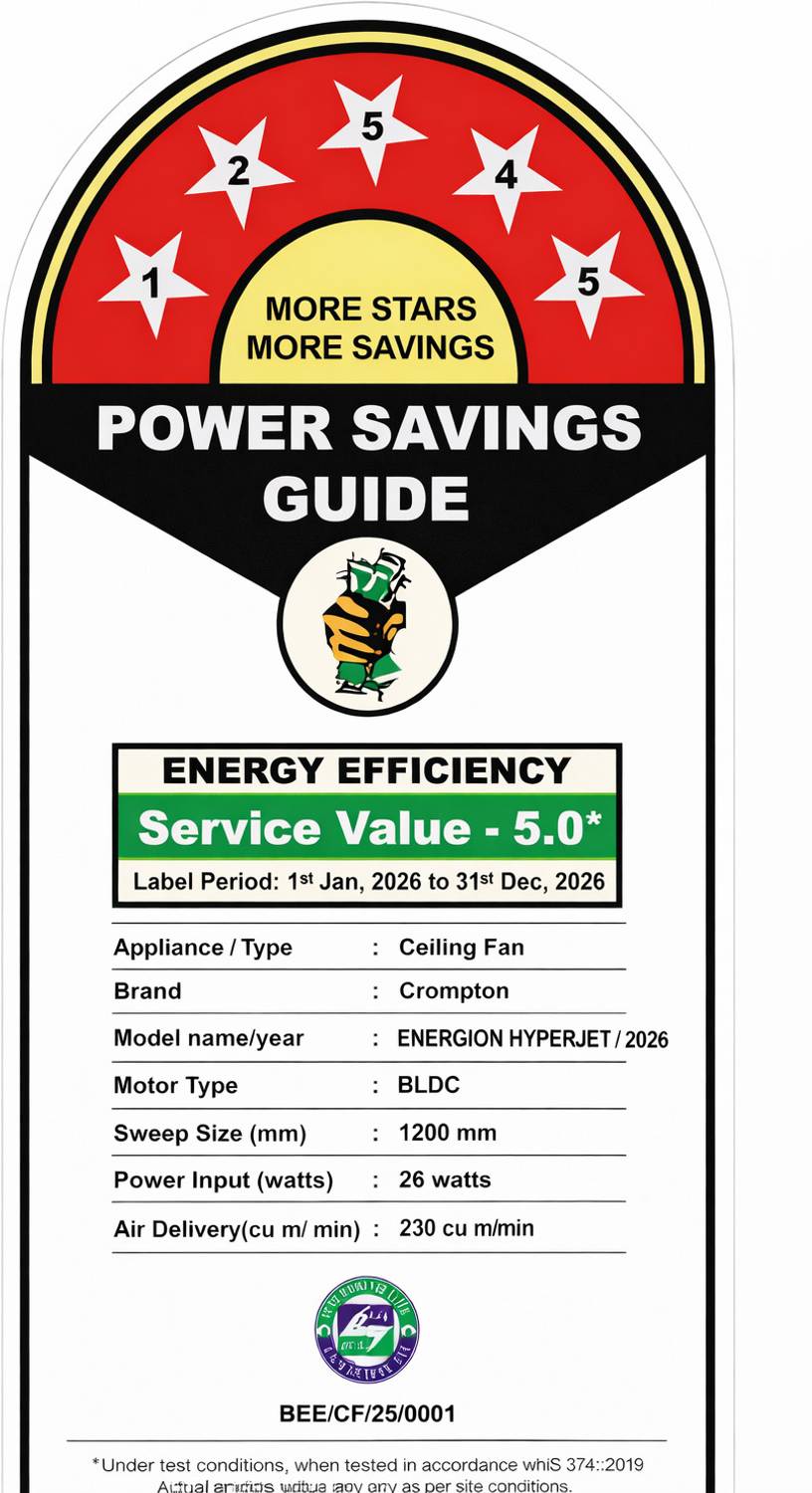 Crompton Energion Hyperjet 1200mm Ceiling Fan - Image 2