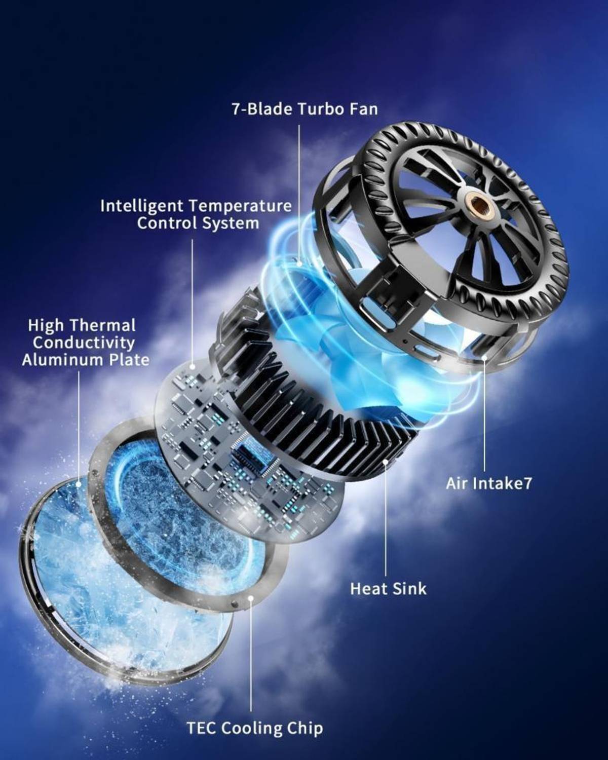 Grenaro Magnetic Phone Cooler for Gaming - Image 4