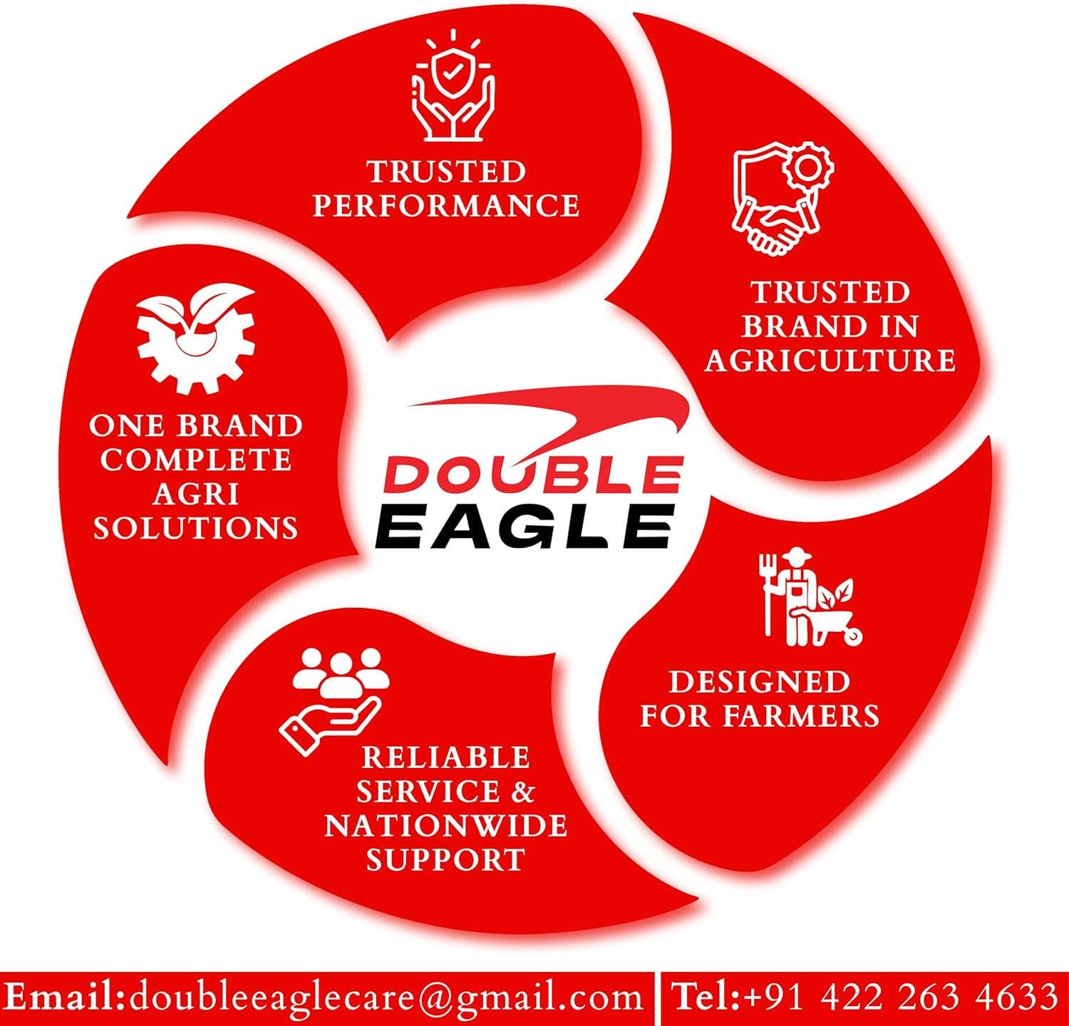 Double Eagle 16L Manual Sprayer - Image 5