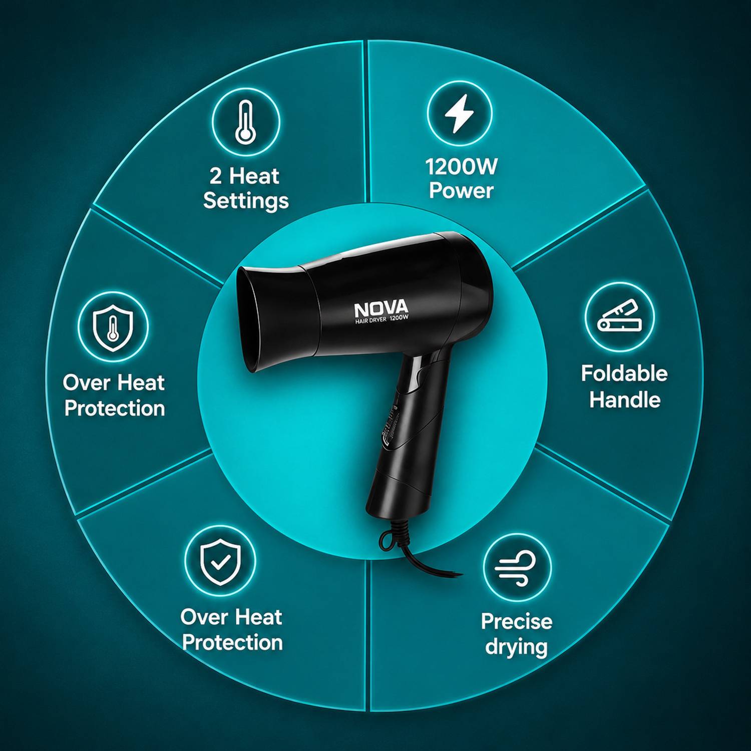 NOVA NHP 8100 Hair Dryer - Image 2