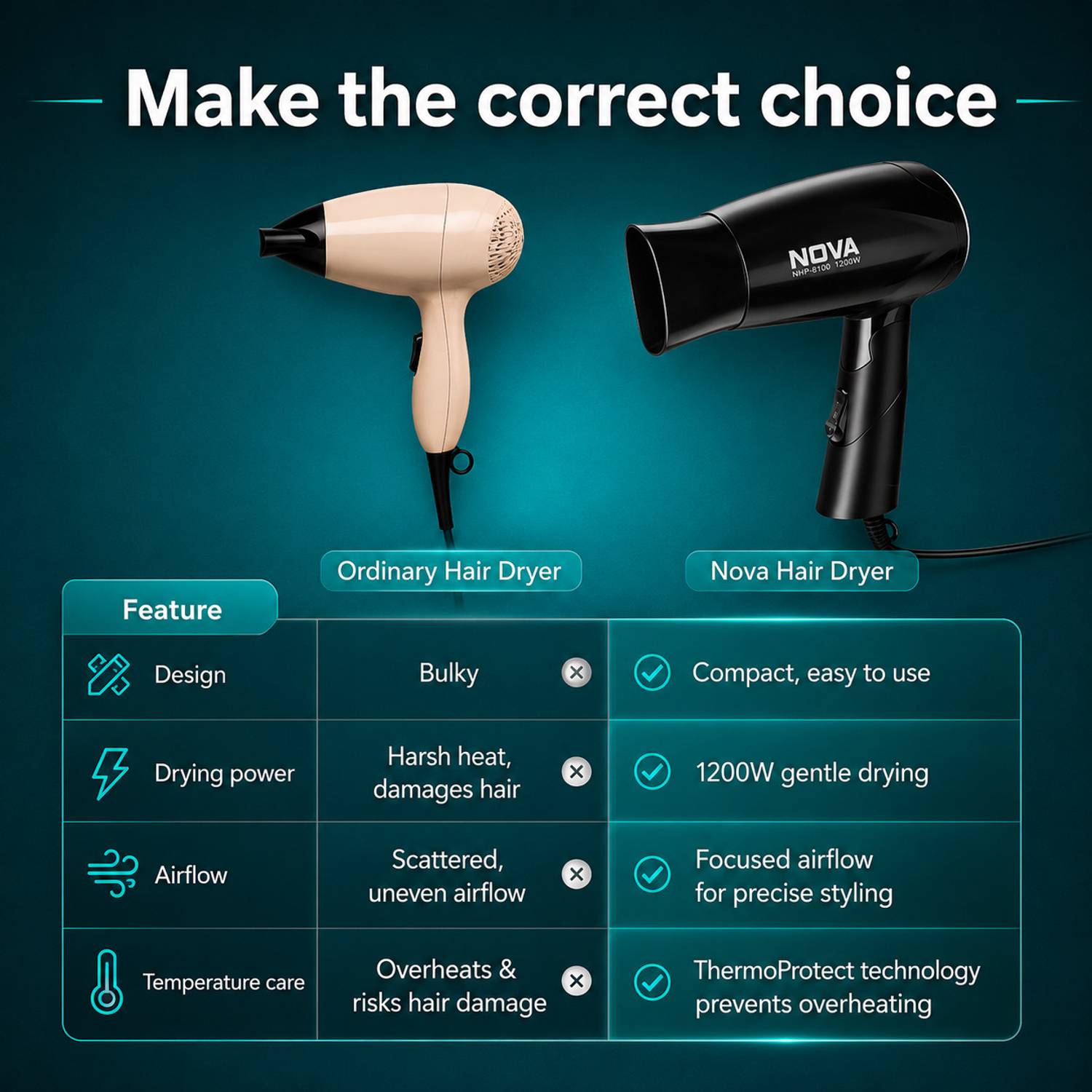 NOVA NHP 8100 Hair Dryer - Image 5