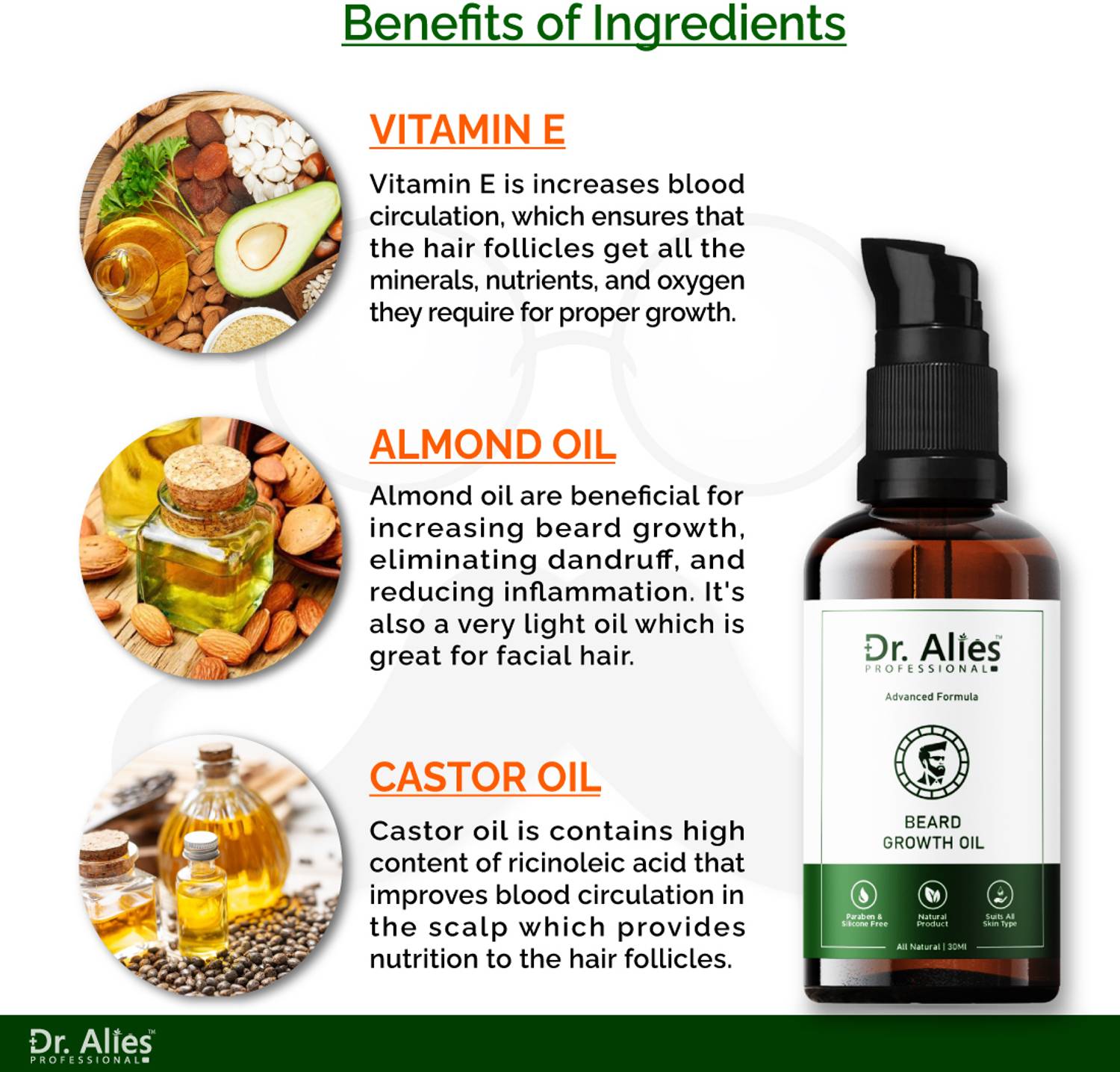 Dr. Alies Professional Premium Beard Growth Oil 30 ml - Image 2