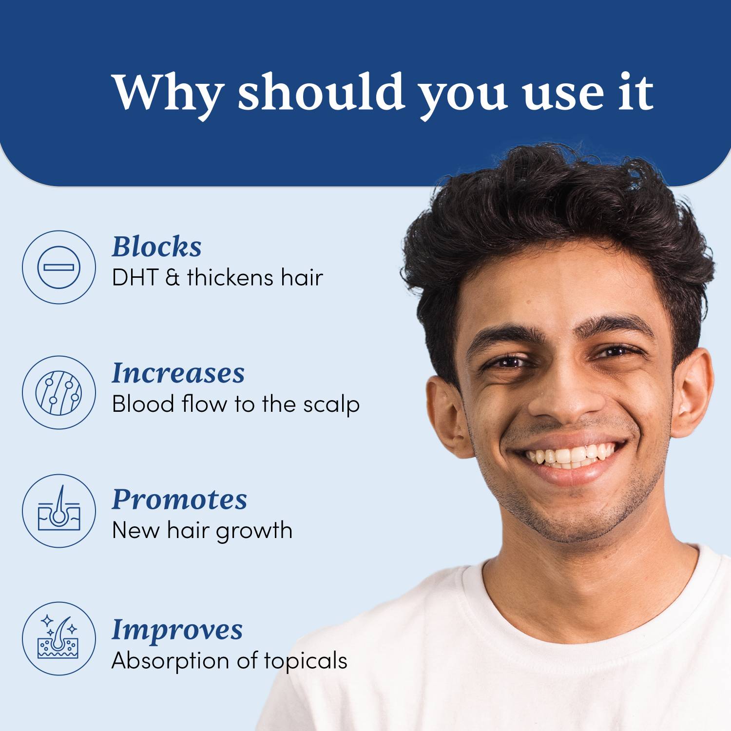 Man Matters Advanced Hair Growth Serum 3% Redensyl 120ml - Image 2