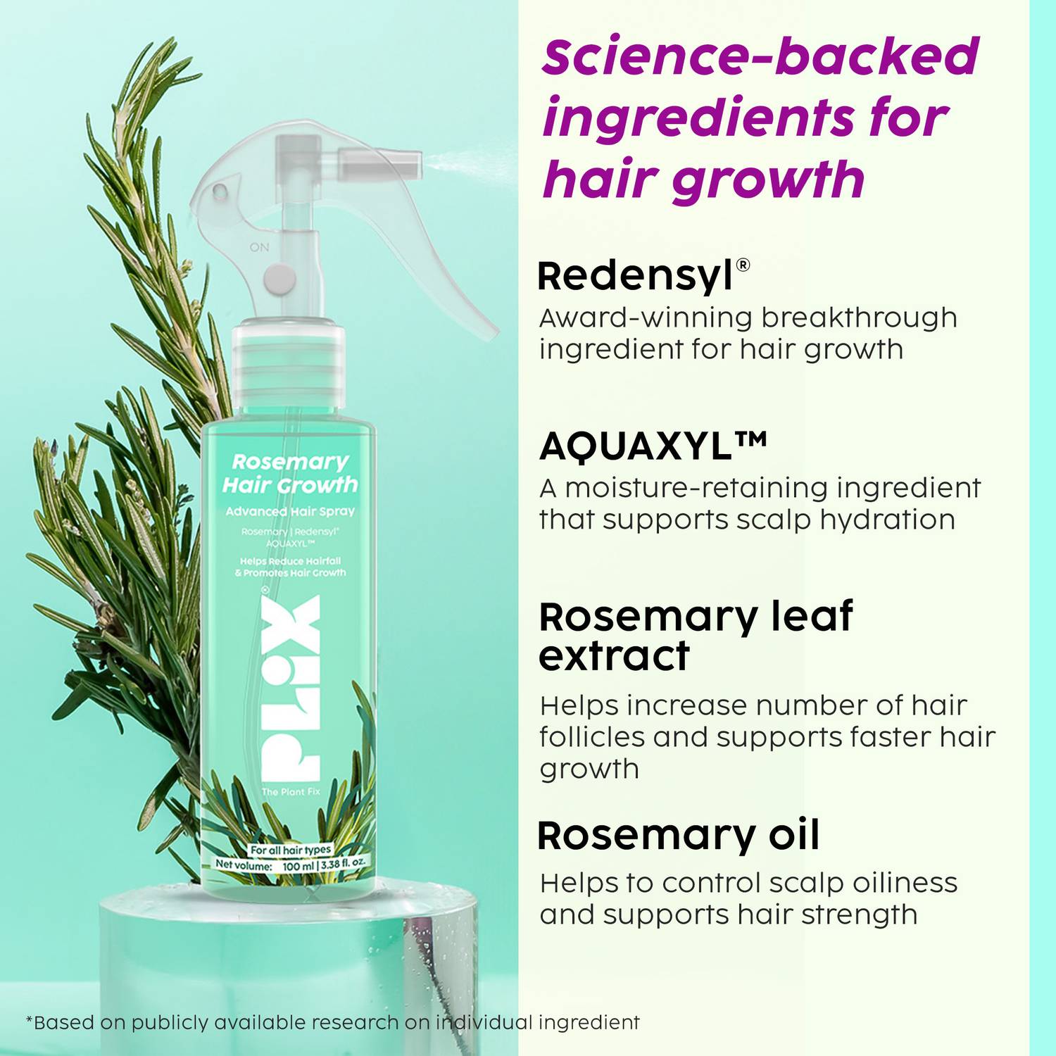 The Plant Fix Plix Rosemary Hair Growth Spray - Image 3