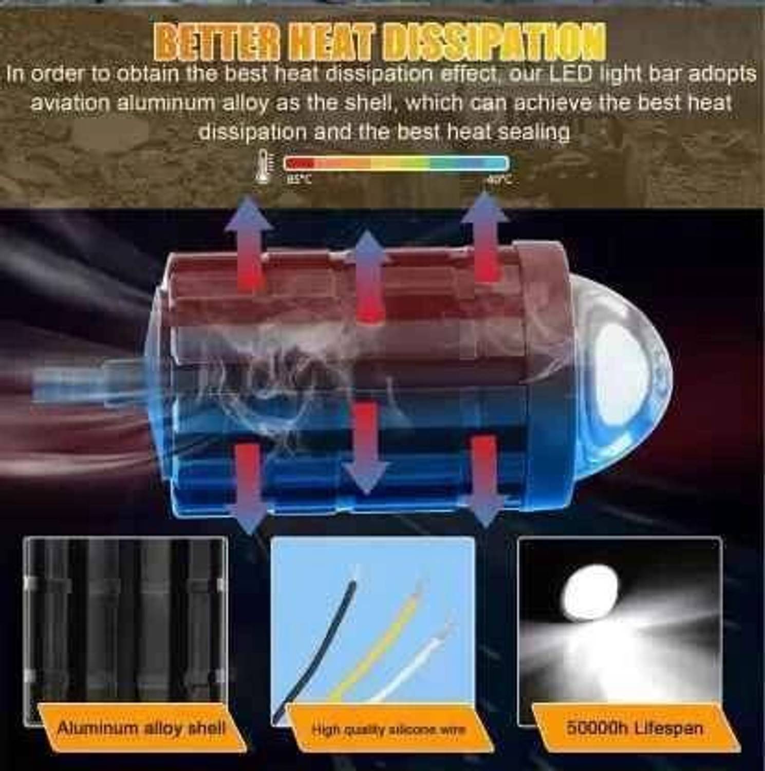 ATH AUTO LED Fog Light for Bikes - Image 4