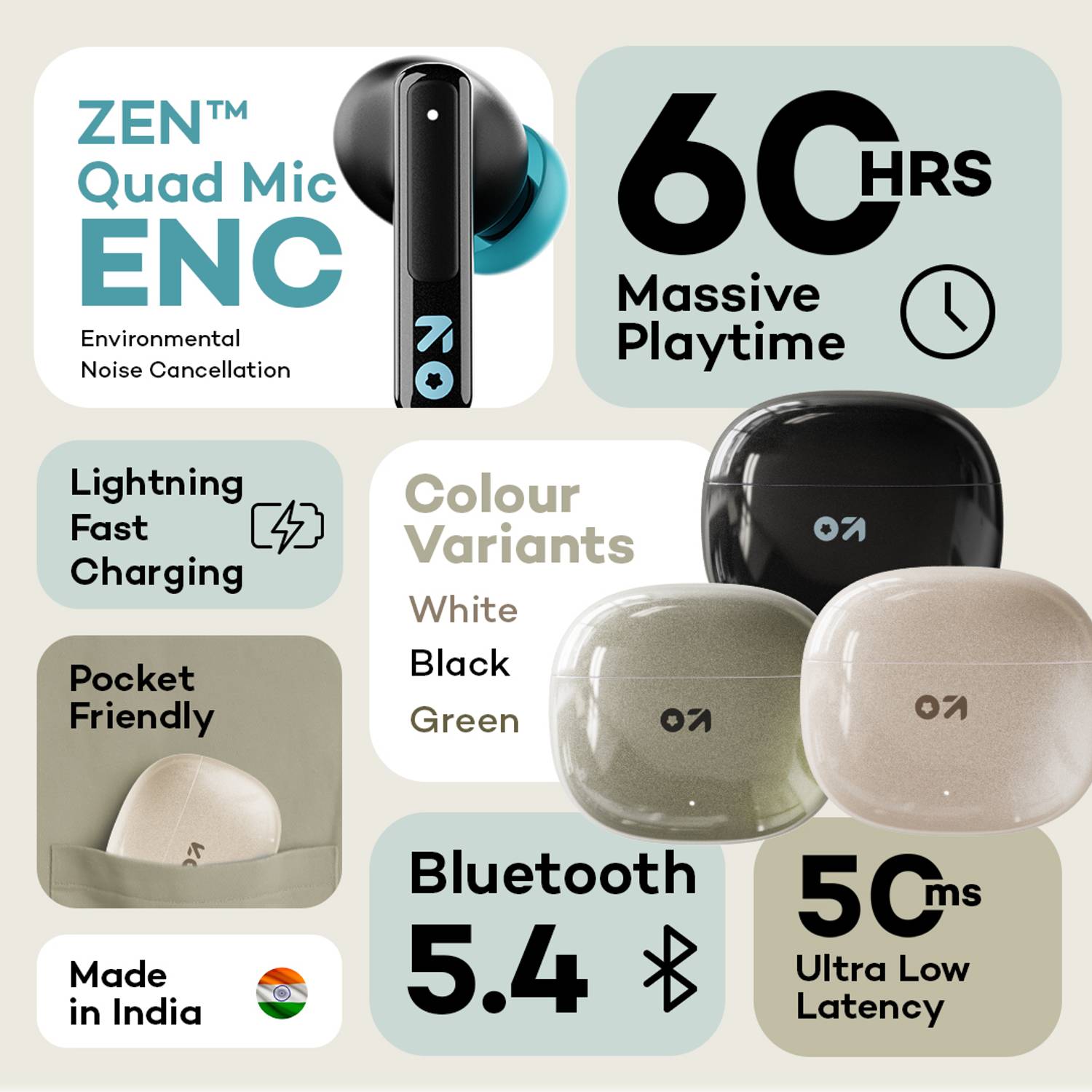 GOBOULT W60 60Hr Battery Bluetooth Earbuds - Image 2