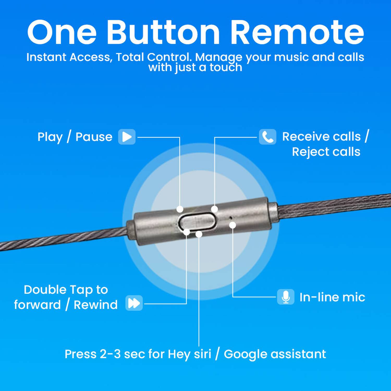 MAK Type C Wired Earphones with HD Mic - Image 3