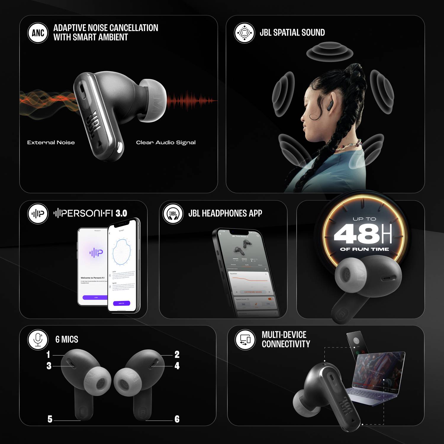 JBL Tune Beam 2 TWS ANC Earbuds - Image 2