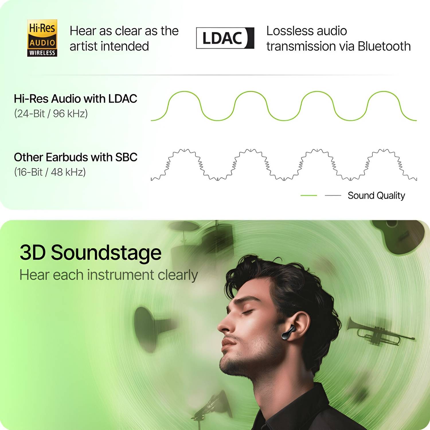 IZWI Super Airdots ANC Elite Bluetooth Gaming - Image 2