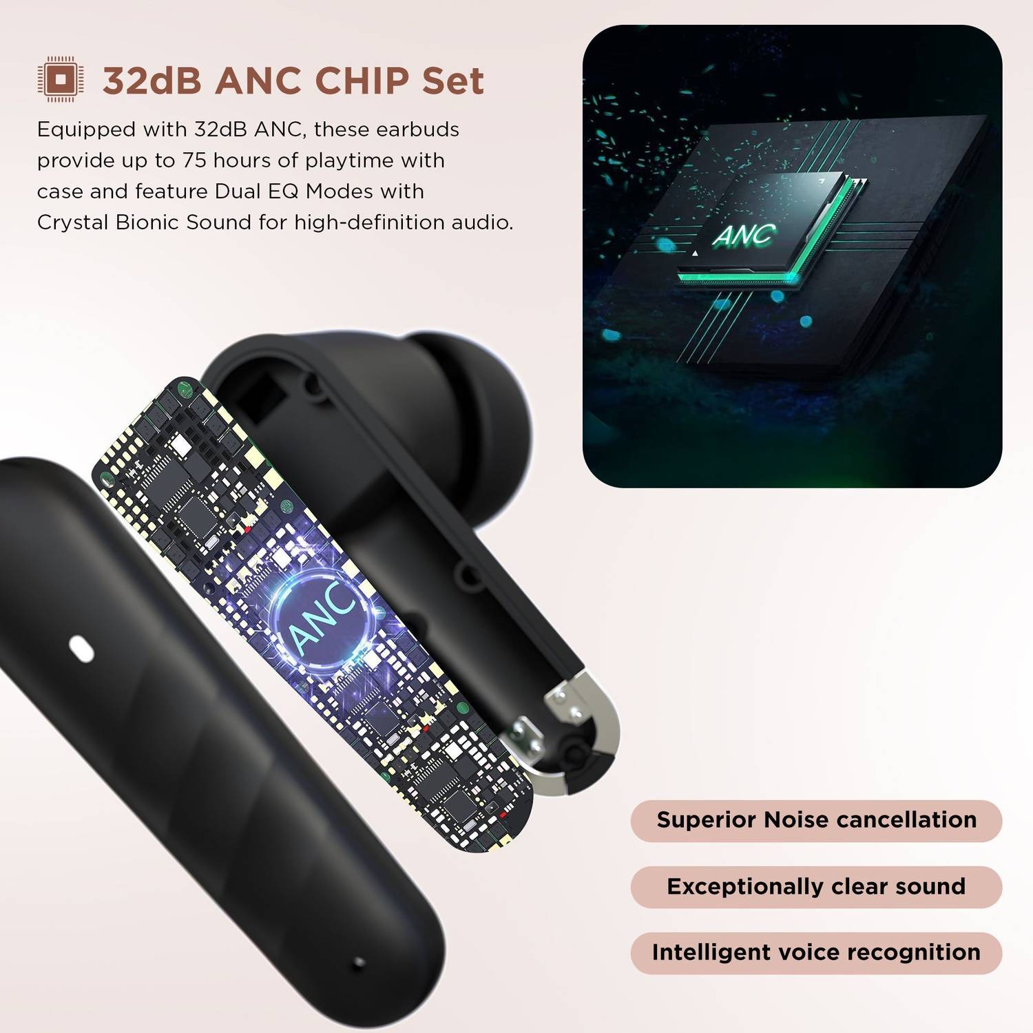 Aroma NB126 Blaze 32dB ANC Earbuds 60H Bluetooth - Image 3
