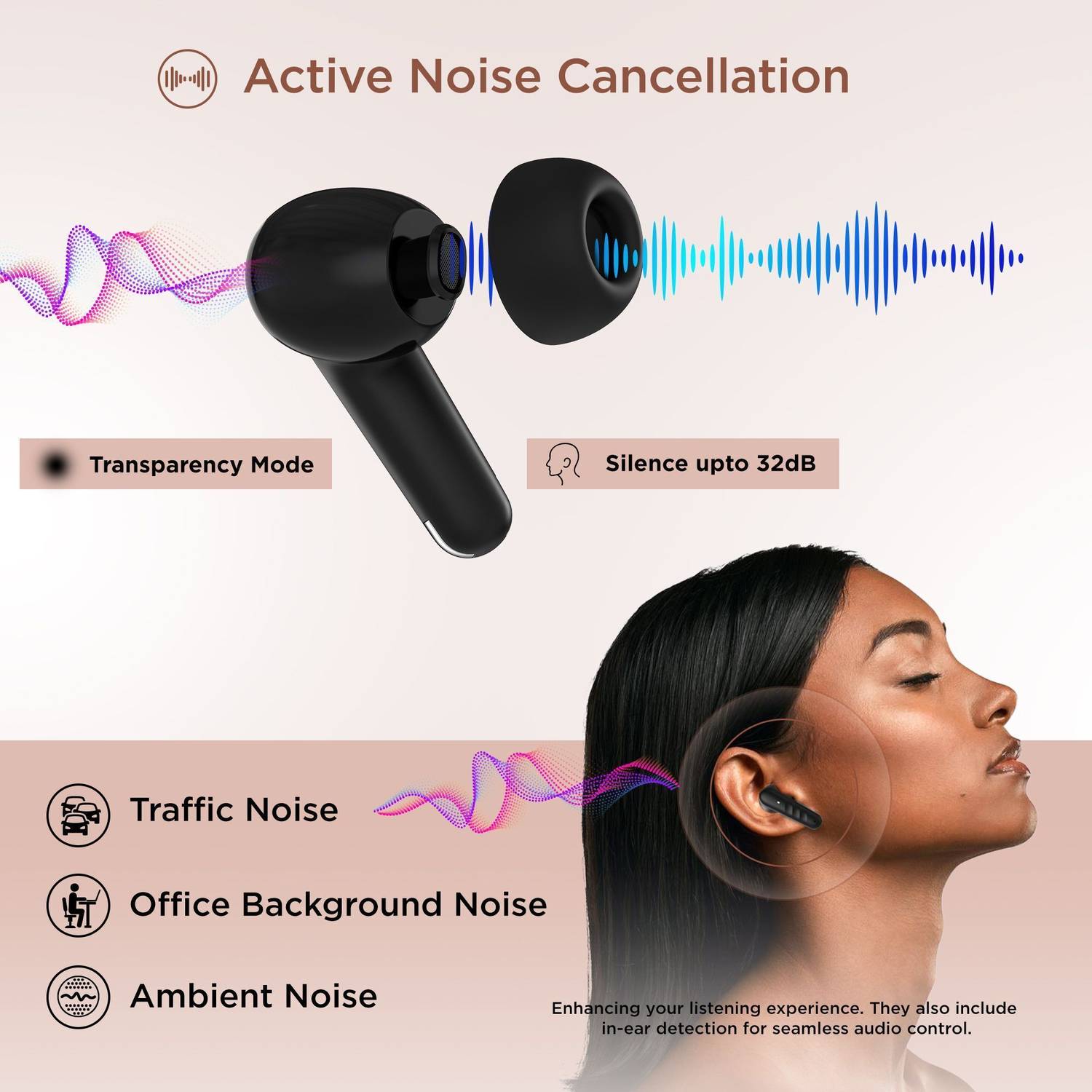 Aroma NB126 Blaze 32dB ANC Earbuds 60H Bluetooth - Image 4