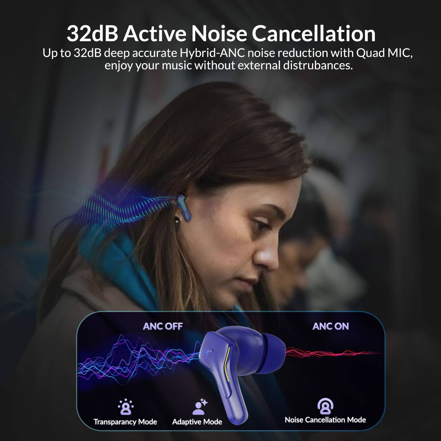 Aroma NB138 32dB ANC Earbuds 60H Bluetooth - Image 4