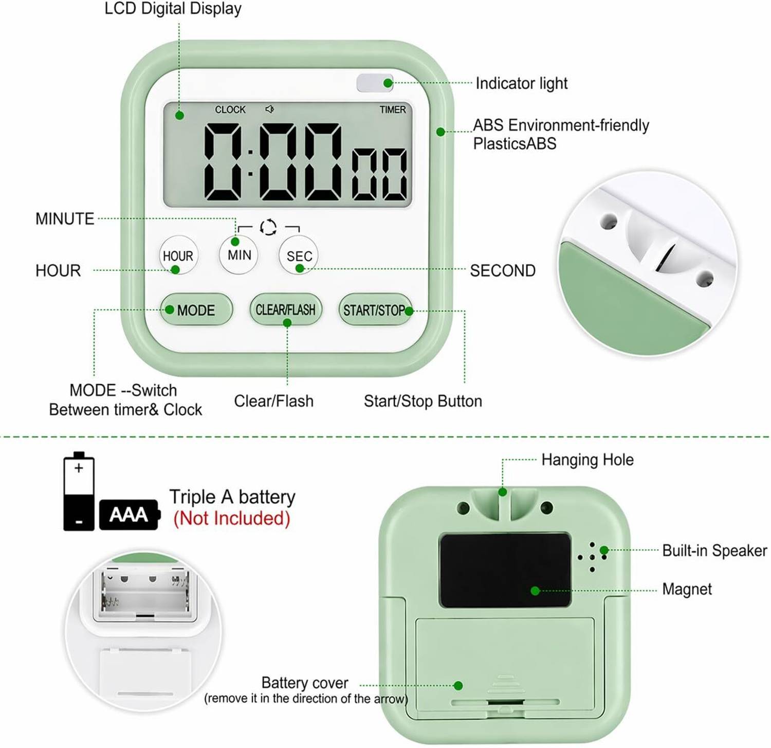 Shopsy LANLOY Magnetic Countdown Timer with LCD Display - Image 3