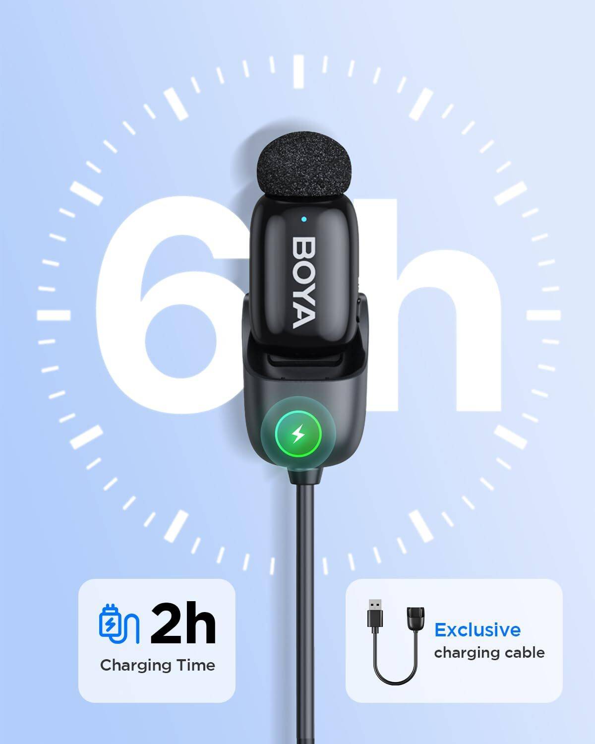 BOYA Mini 2 Wireless Microphone - Image 2