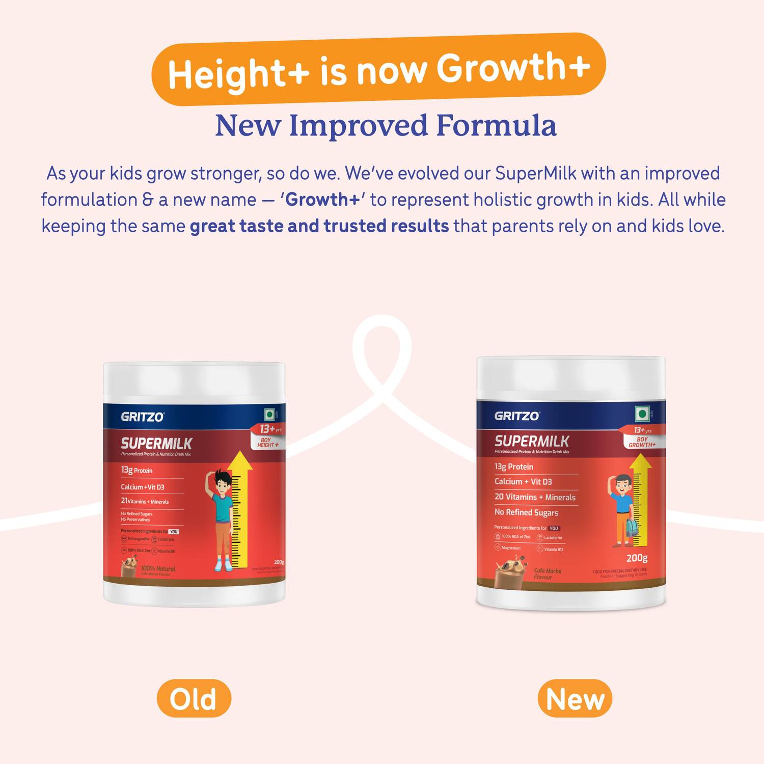 Gritzo SuperMilk Growth+ 13g Protein Powder, Cafe Mocha - Image 2