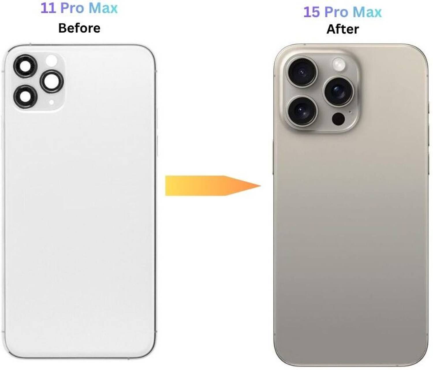 Kraze4blaze iPhone 11 Pro Max to 15 Pro Max Converter Panel