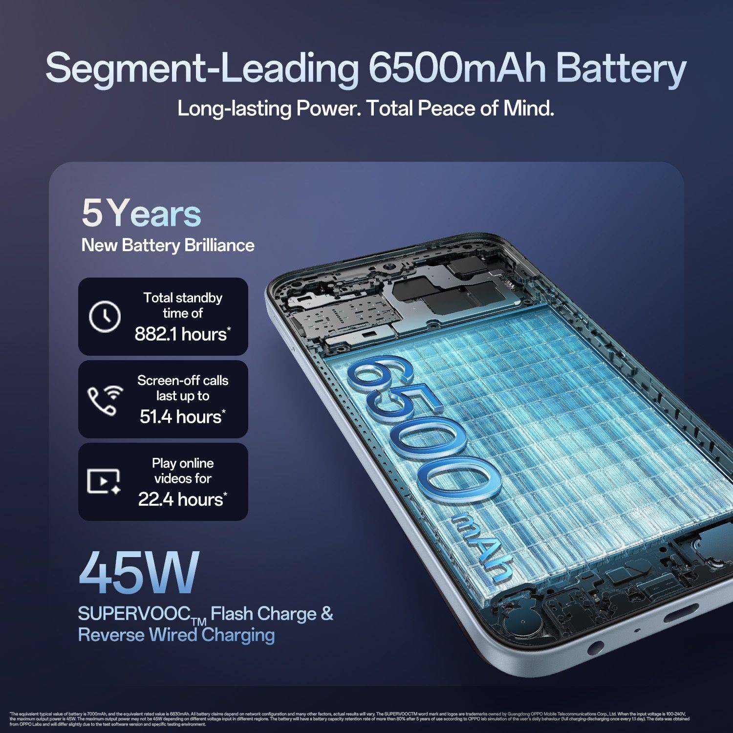 OPPO K14x 5G 128GB Prism Violet - Image 4