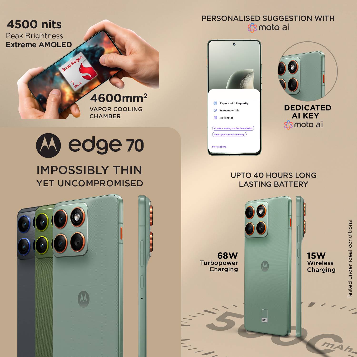 Motorola Edge 70 256GB (PANTONE Lily Pad) - Image 4