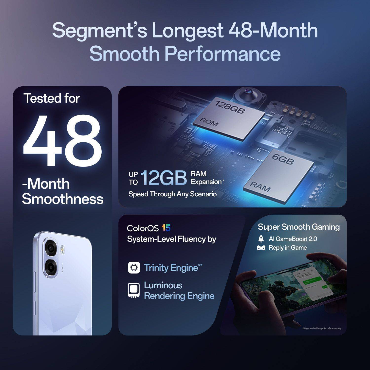 OPPO K14x 5G 128GB Prism Violet - Image 2