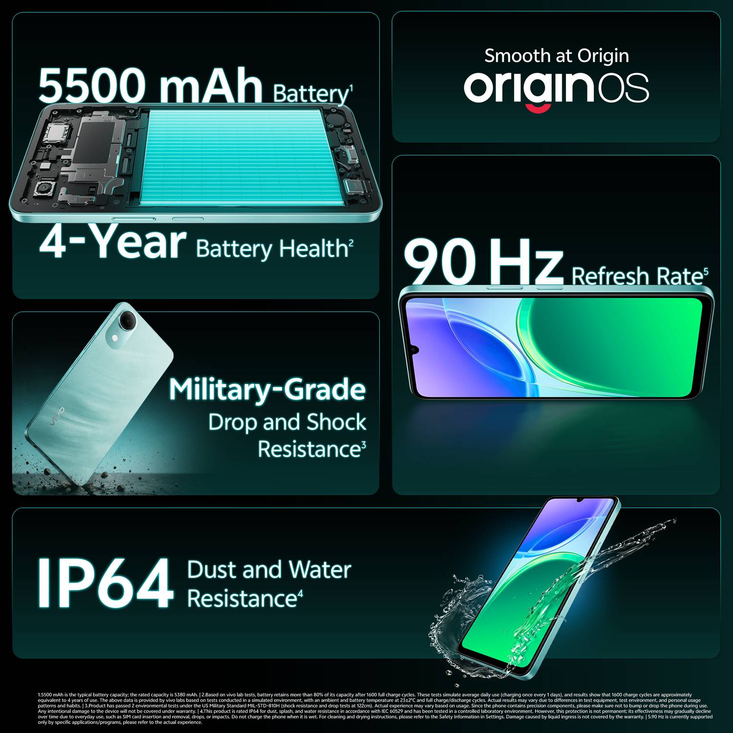vivo T5e 64GB Aero Blue - Image 2