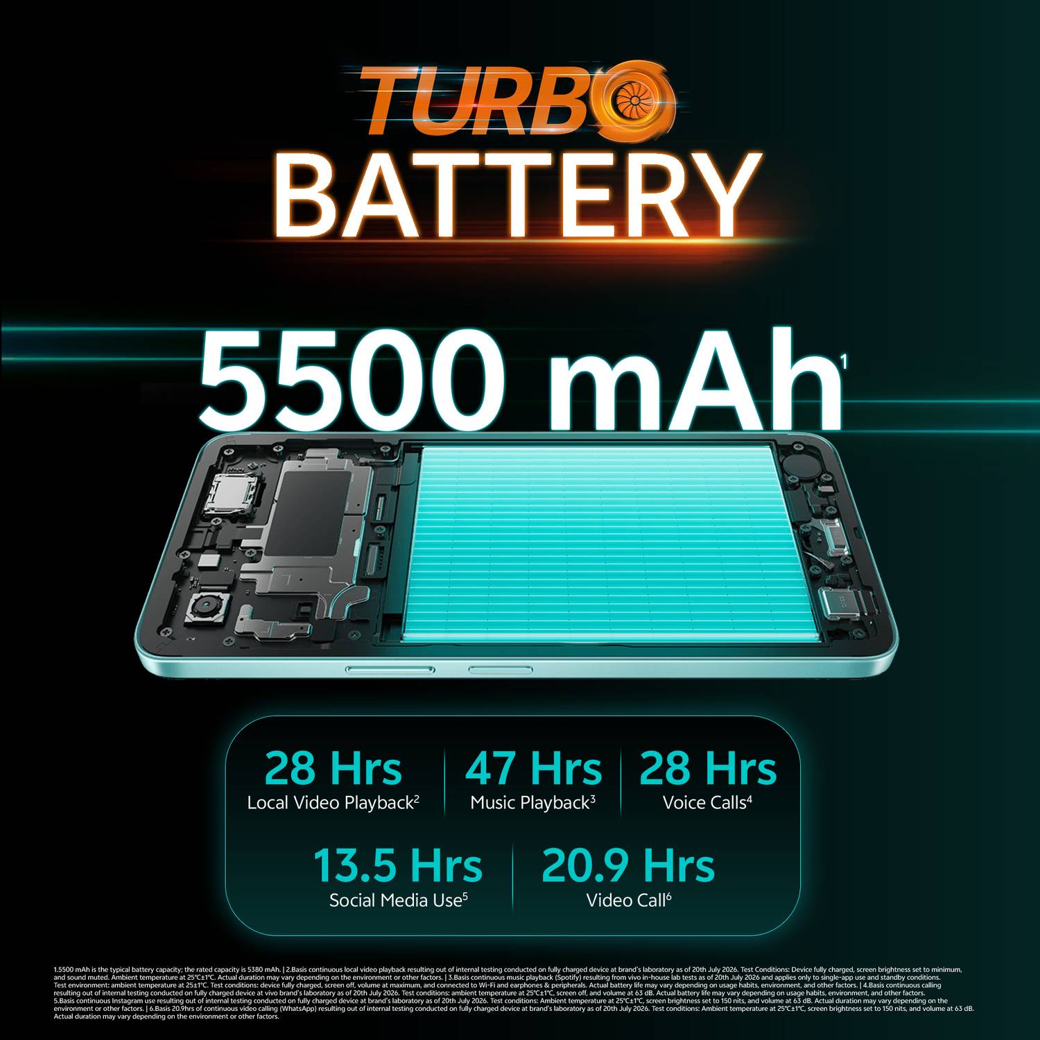 vivo T5e 64GB Aero Blue - Image 4