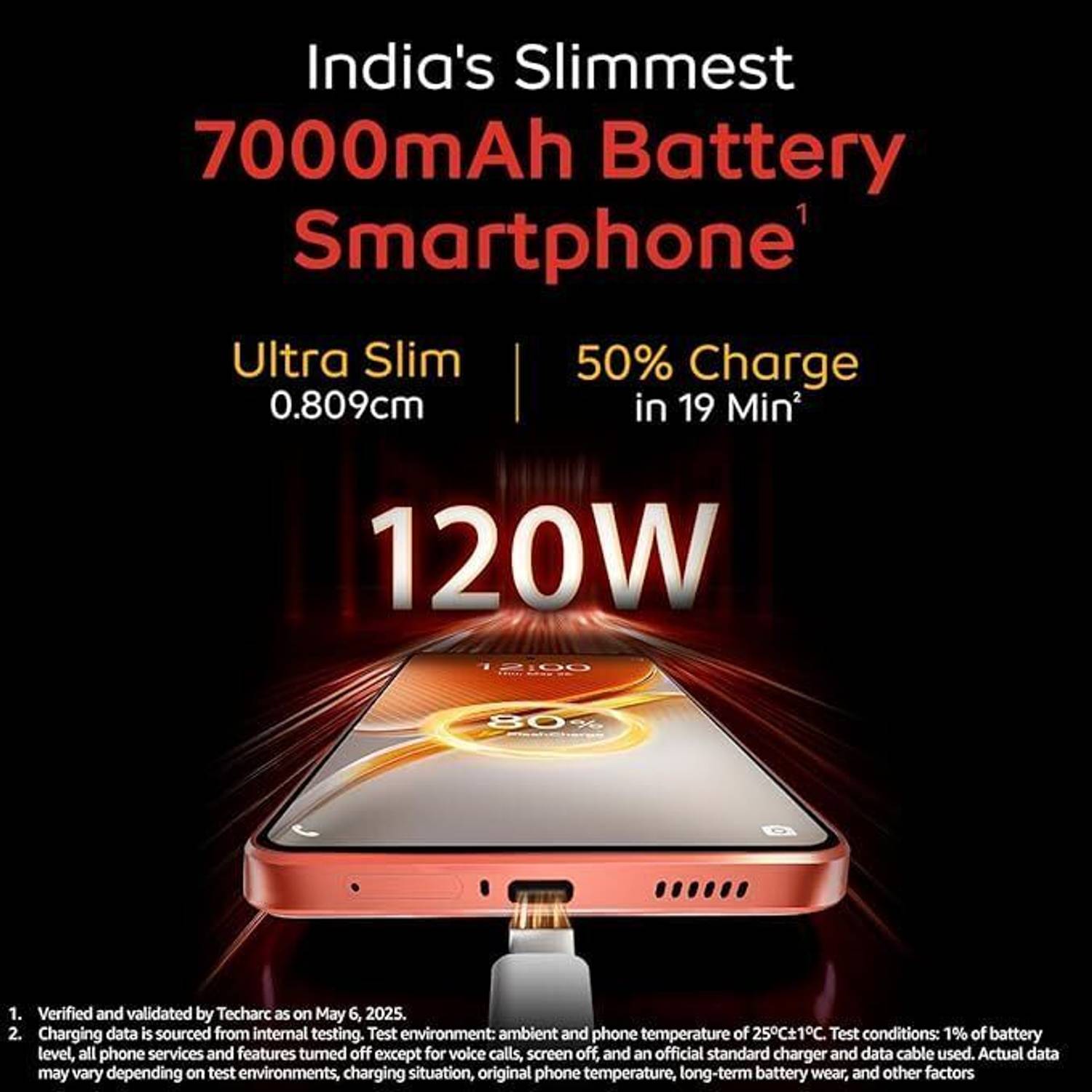 IQOO Neo 10 (Inferno Red, 256 GB) - Image 5