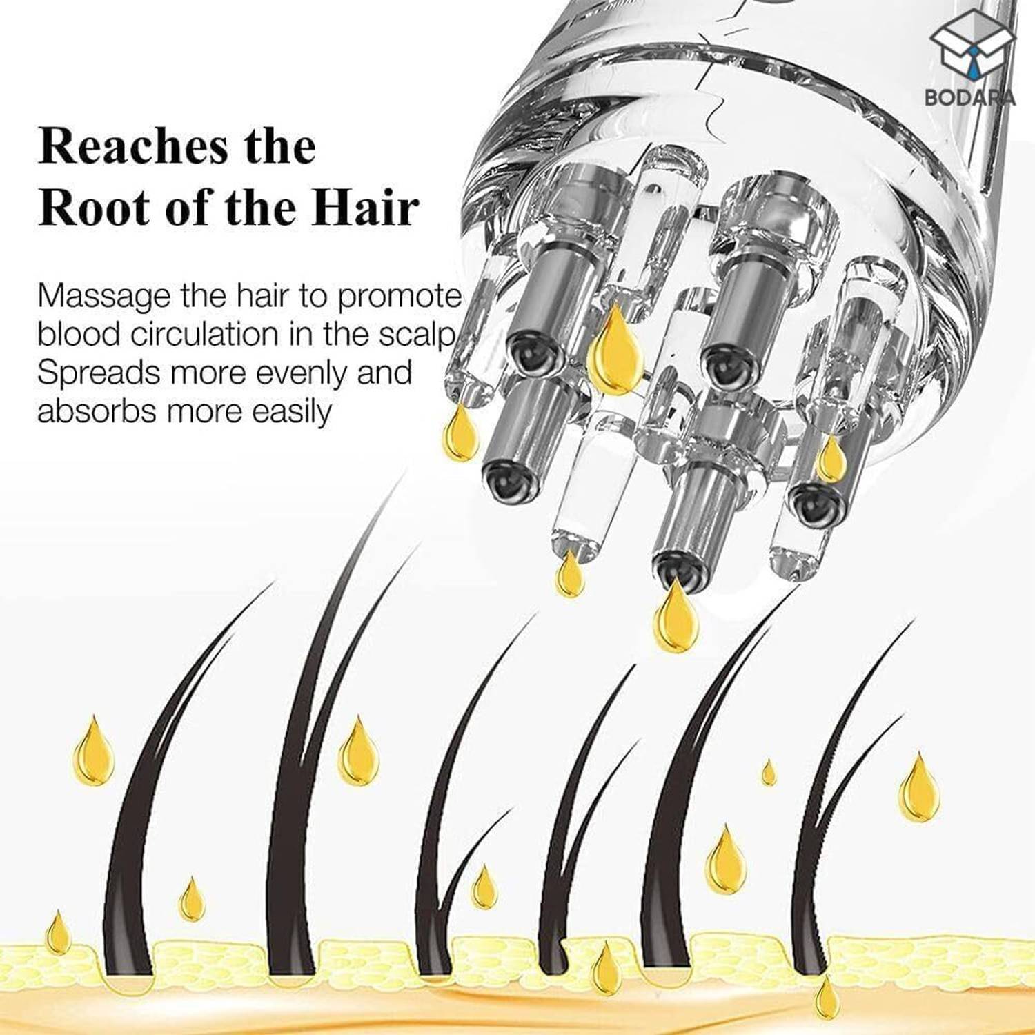 Kwaanie Hair Scalp Kit with Derma Roller - Image 4