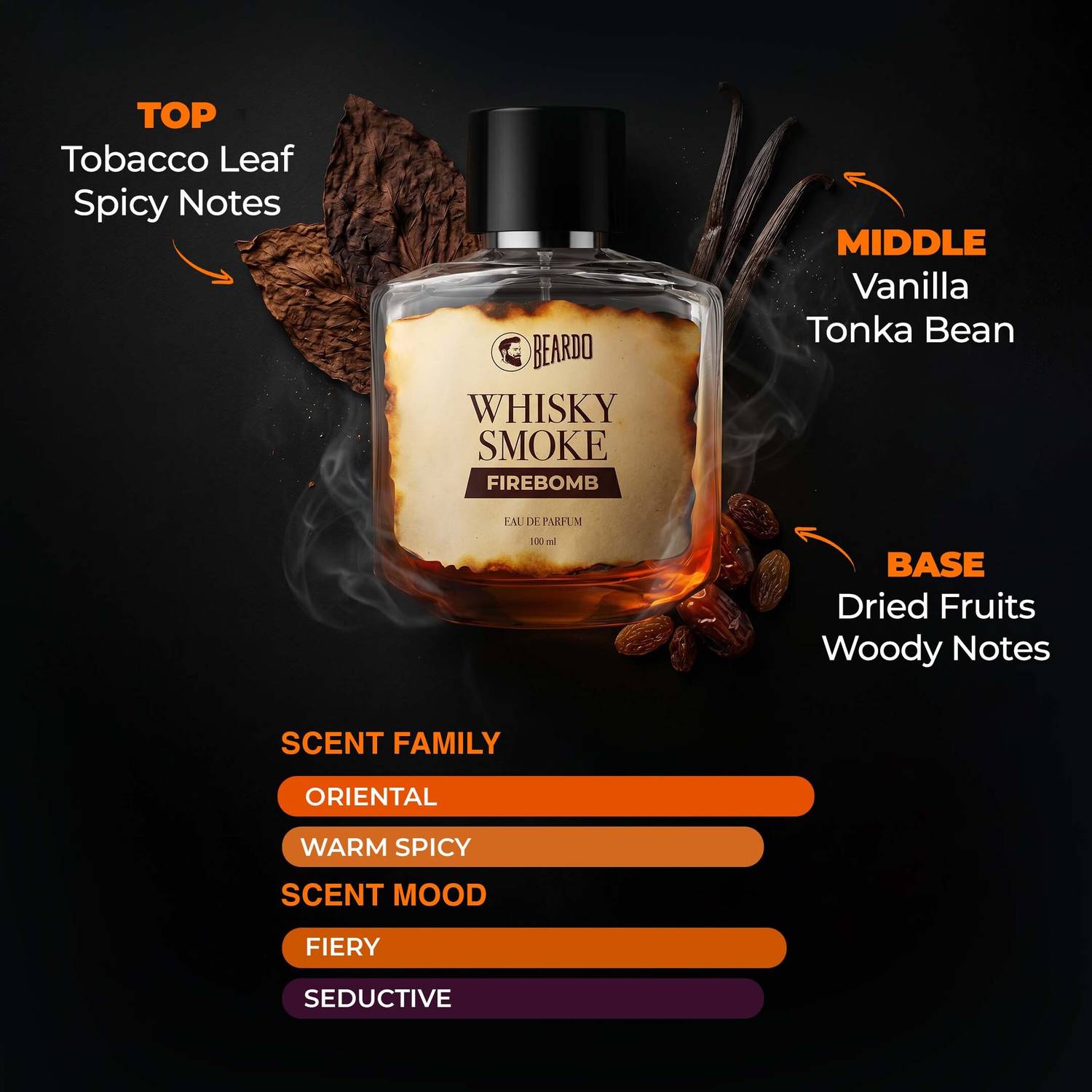BEARDO Whisky Smoke Firebomb EDP 100 ml - Image 4